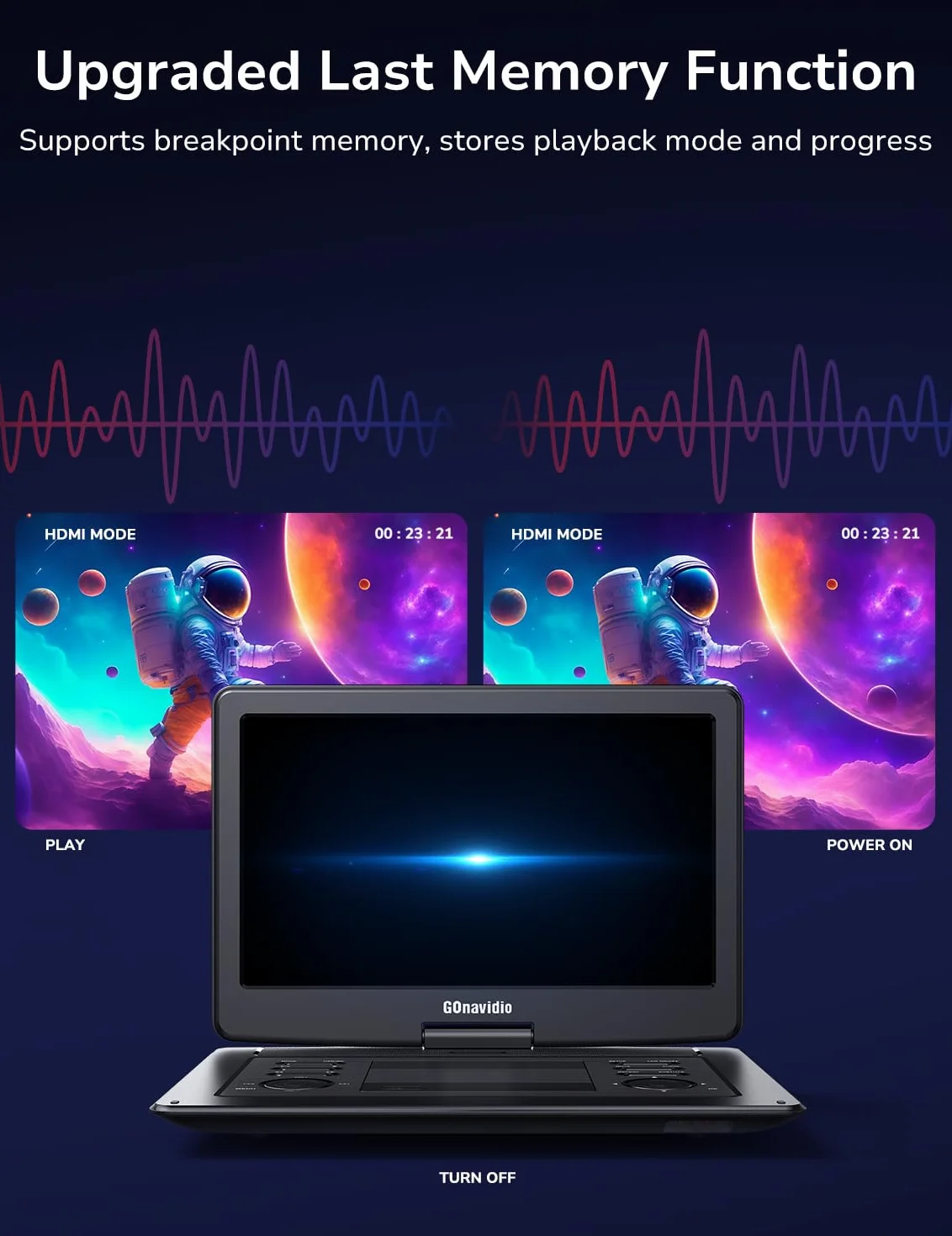 Lettore DVD portatile 18 pollici schermo 16 pollici 1600x900 HDMI USB batteria ricaricabile 5H