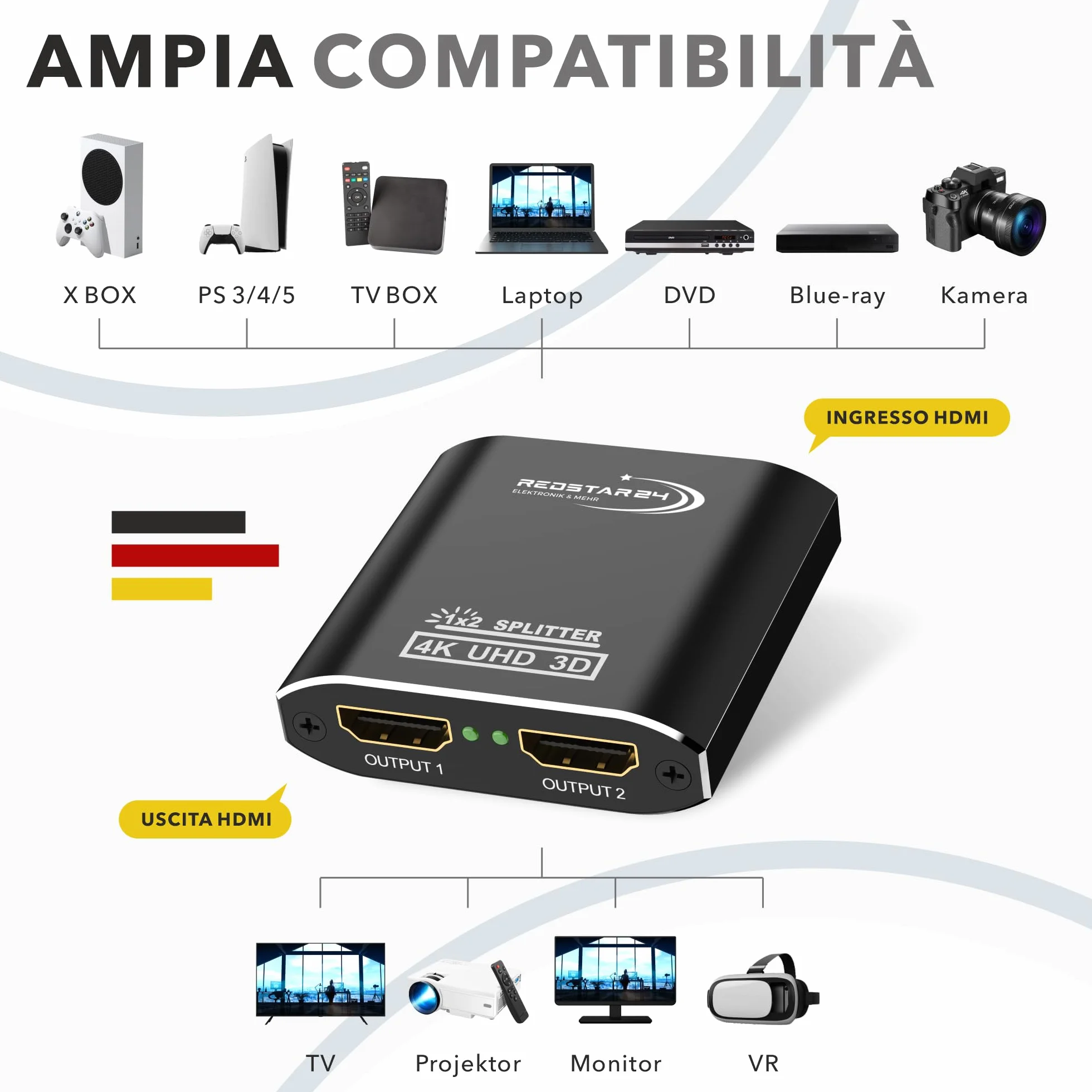 RedStar24 HDMI Splitter 1 In 2 Out 4K@60Hz, Ripartitore HDMI Supporta HDCP 4K 3D UHD 1080P