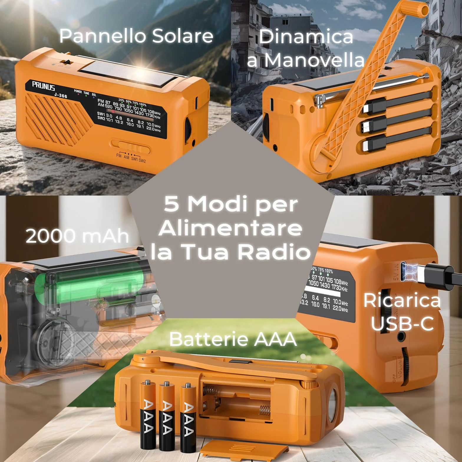 PRUNUS J-366 Radio Portatile Emergenza FM AM SW, 2000 mAh Power Bank con Allarme SOS e Torcia (Giallo)