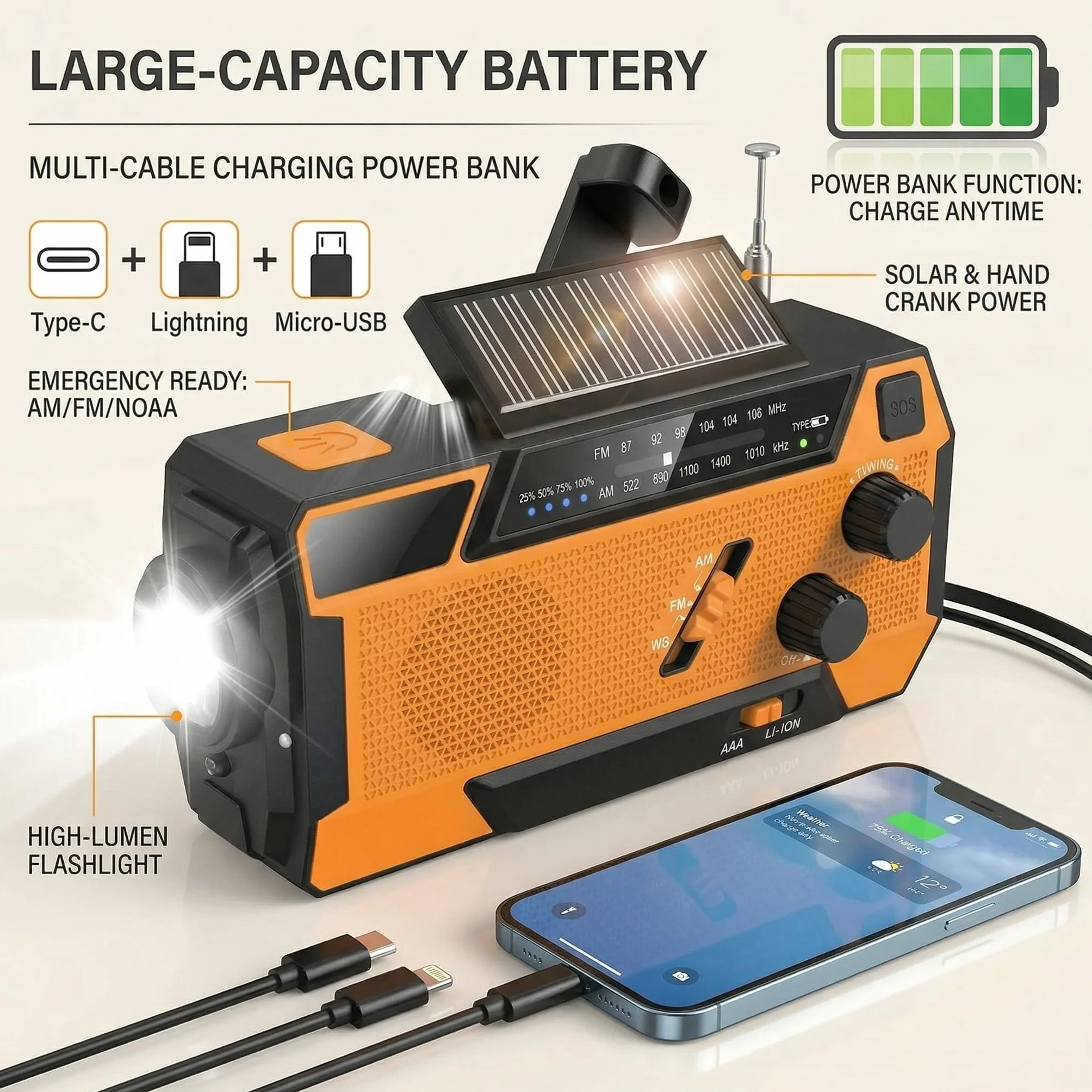 Radio di Emergenza a Manovella con Pannello Solare, Powerbank 2000mAh, Torcia LED SOS