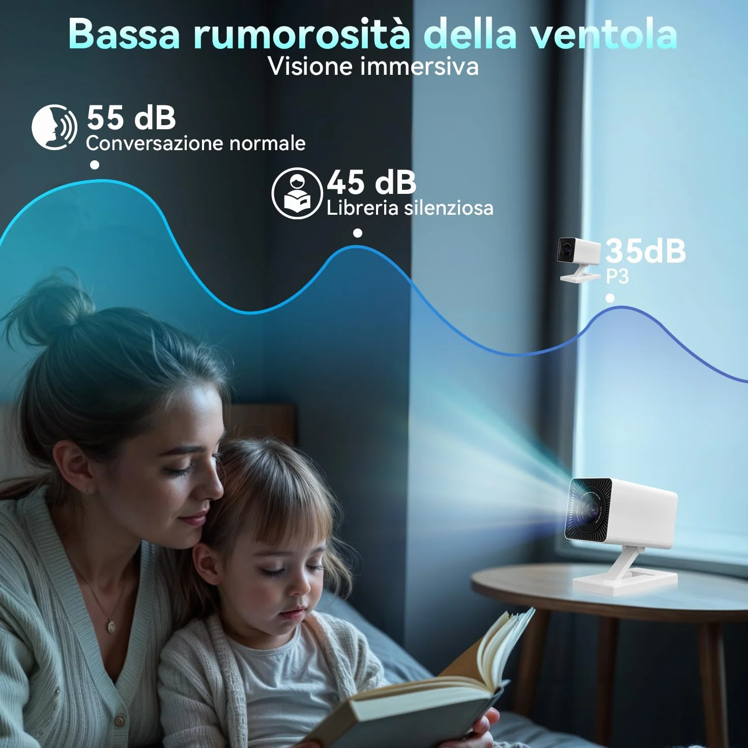 Mini Proiettore 4K Android 11, Portatile 5G WiFi BT 5.4, Full HD 1080P, 120 Pollici, Correzione Trapezoidale, HDMI/USB (bianco)