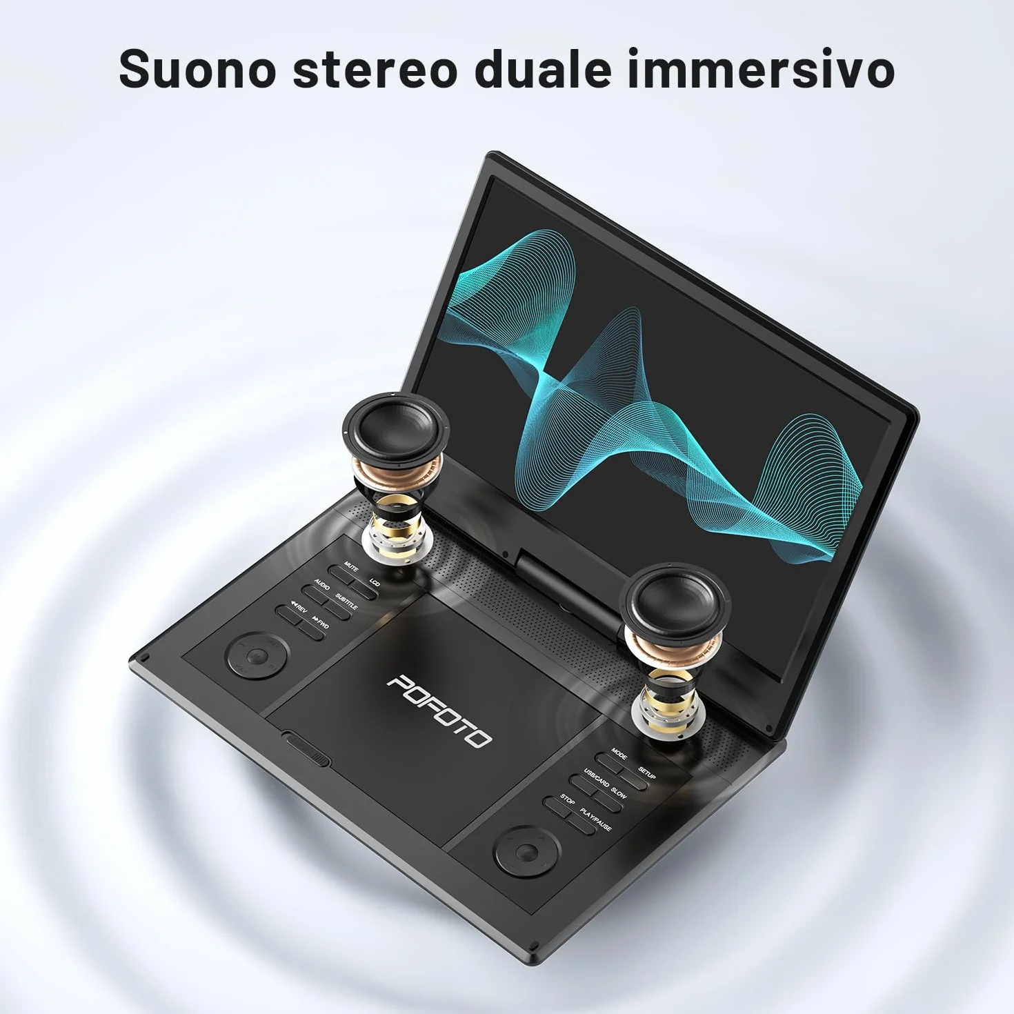 POFOTO Lettore DVD Portatile 15,7'' Schermo HD Ruotabile 14,1'' Batteria 6 Ore Supporto Multiformato Dischi SD USB Regione Libera