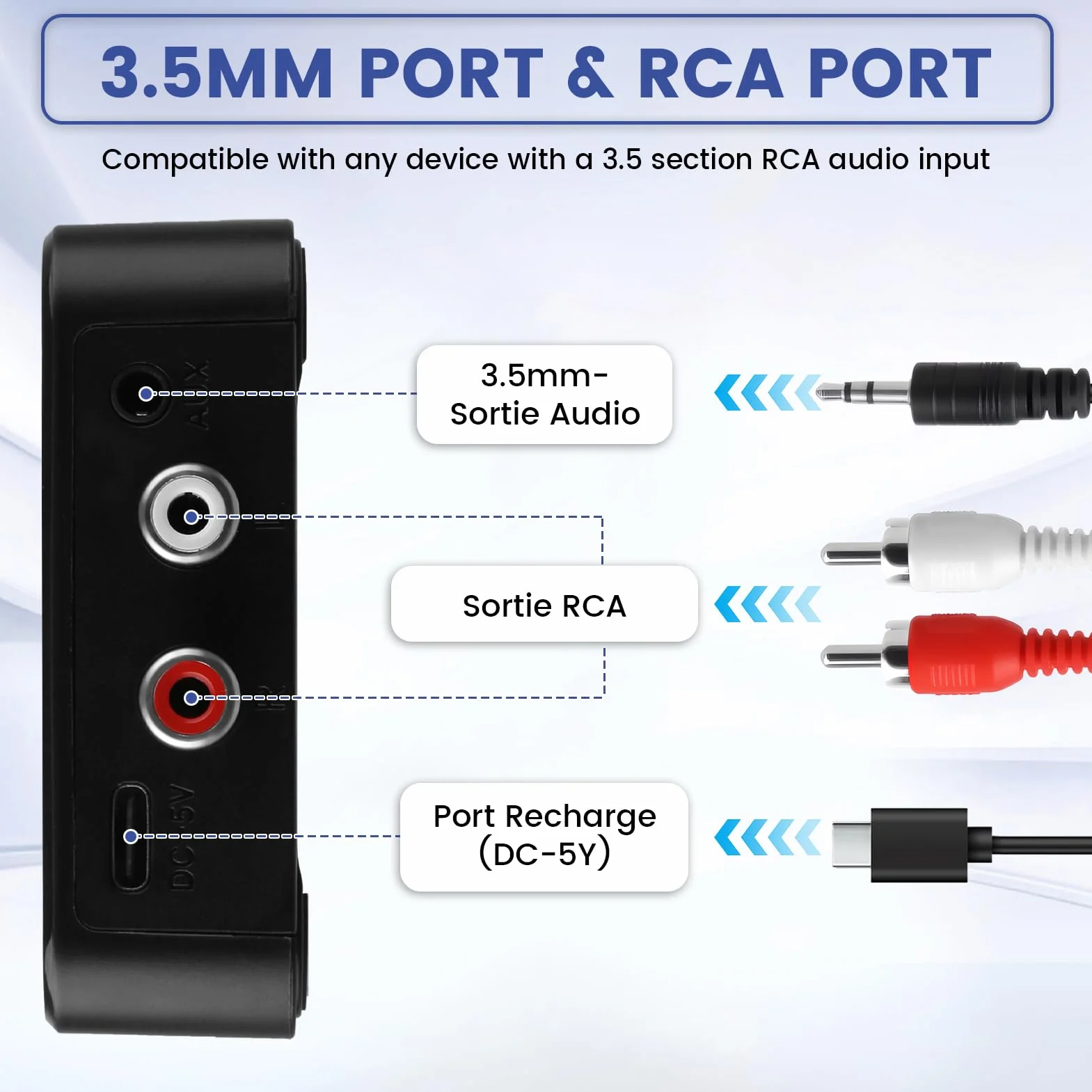 Ricevitore Bluetooth 5.1 HiFi per Stereo, Adattatore Audio Wireless RCA 3,5 mm, 30 Metri