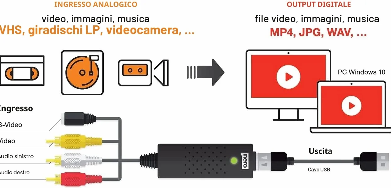 Nero Recode Stick VHS a USB Convertitore Digitalizzare VHS Acquisizione Video Analogico Digitale S-VHS Hi8 Super 8 DVD su PC Windows 10/11 macOS