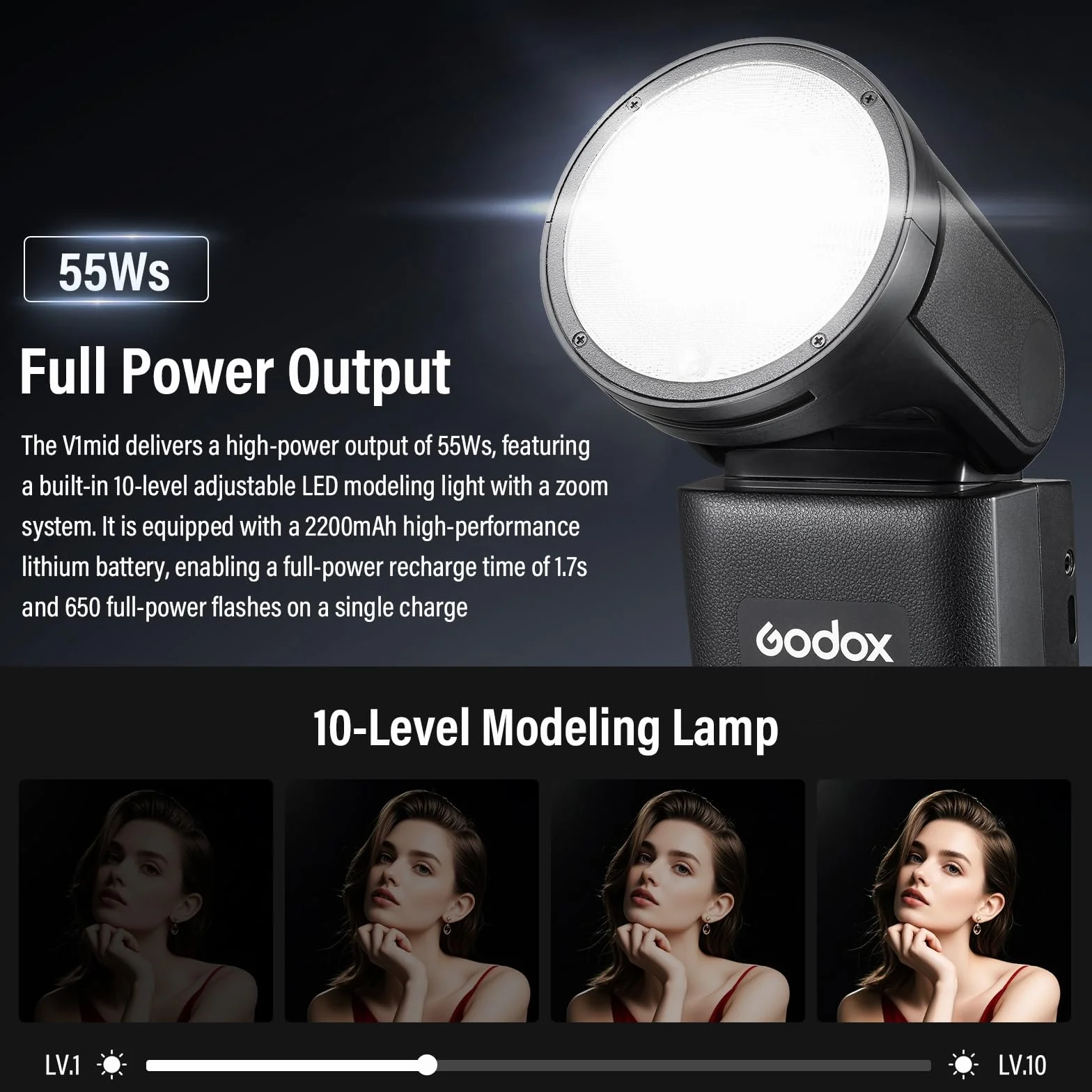 Godox V1 Mid C Flash Speedlite 55Ws TTL testa rotonda per Canon