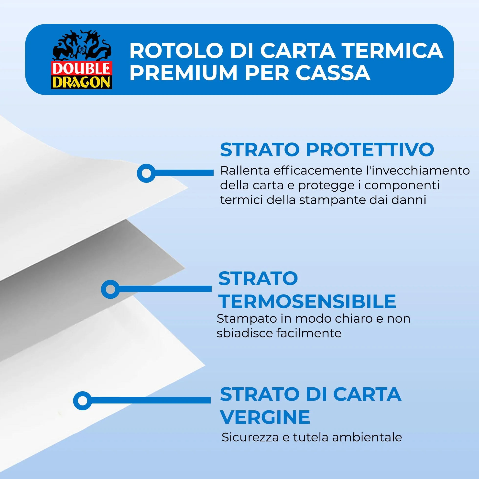 Double Dragon Rotolo di ricevuta termica 57 x 40 mm per POS EPOS registratore di cassa Confezione da 20