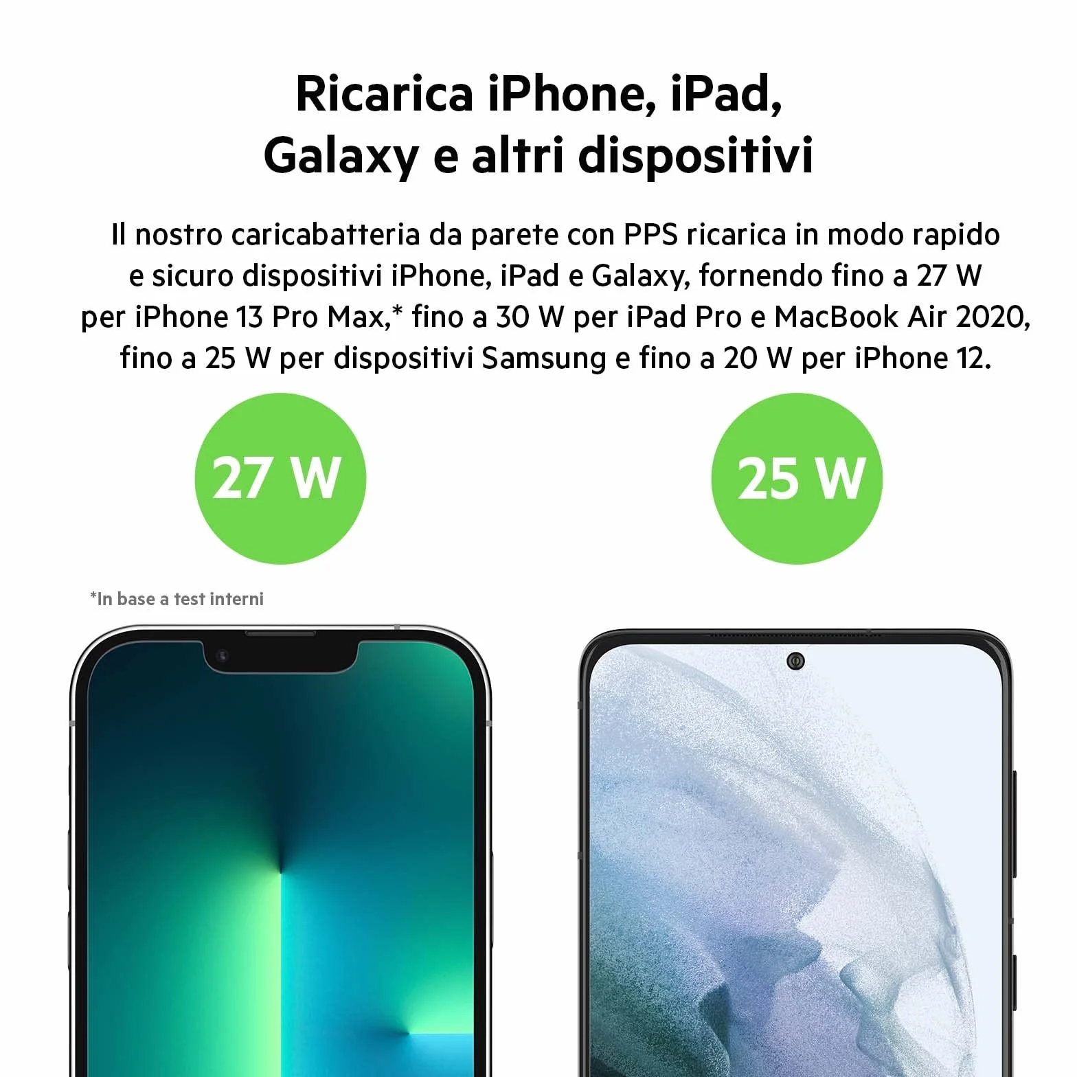 Belkin Caricabatteria da parete USB-C 30W PPS PD 3.0 per iPhone 16 15 14 Galaxy S24 S23 iPad AirPods MacBook Air