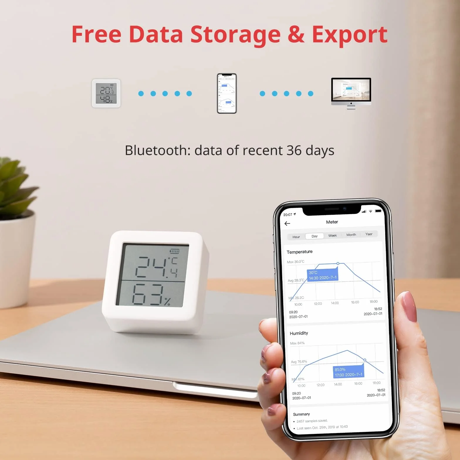 SwitchBot Termometro Igrometro Bluetooth Sensore Temperatura Umidità Interno Casa con Rugiada VPD
