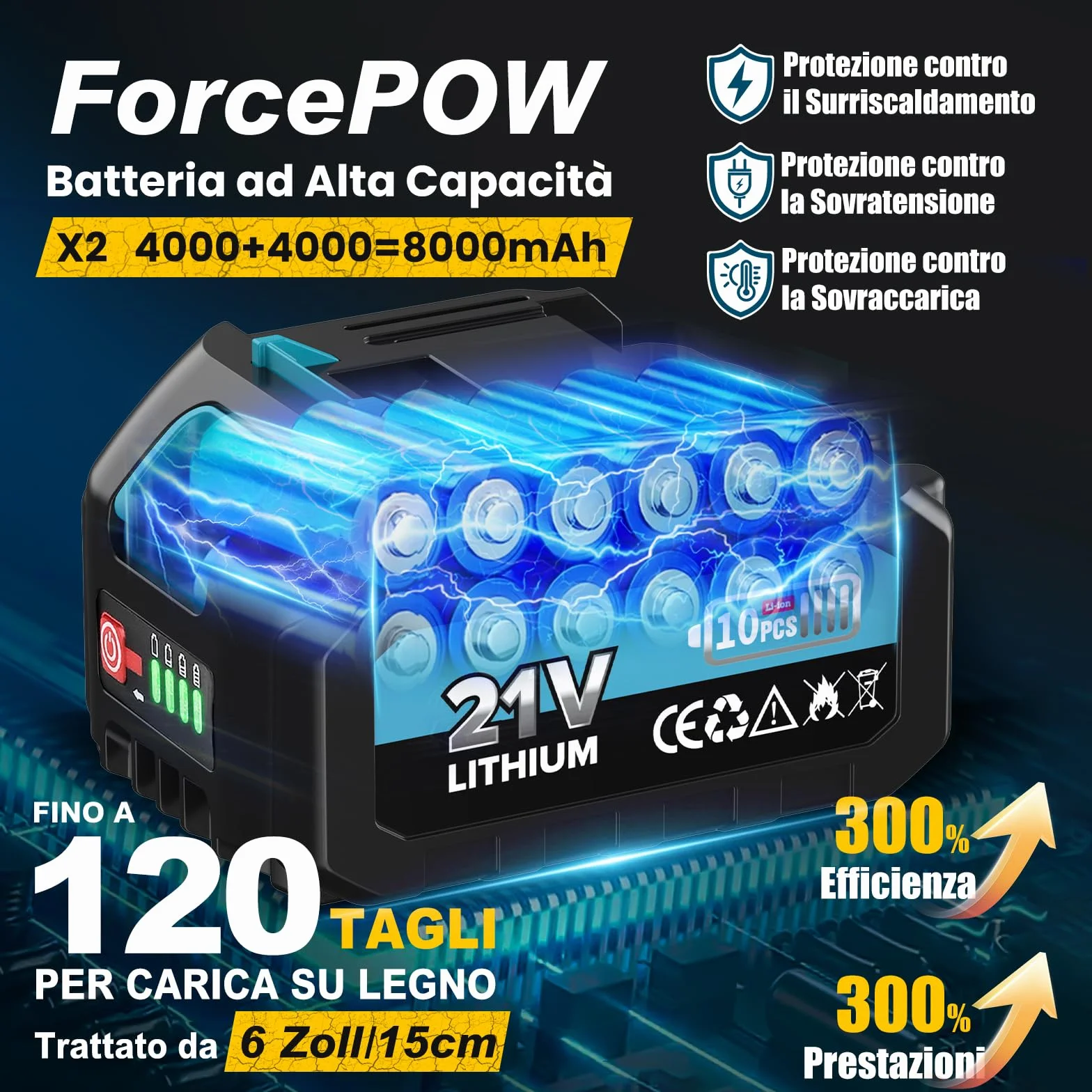 Mini Motosega a Batteria per Potatura con 2x4000mAh Batterie, 6 Pollici Motosega Elettrica con Catena di Ricambio e Pompetta Olio, Sega a Batteria per Potatura per il Taglio del Legno Giardini