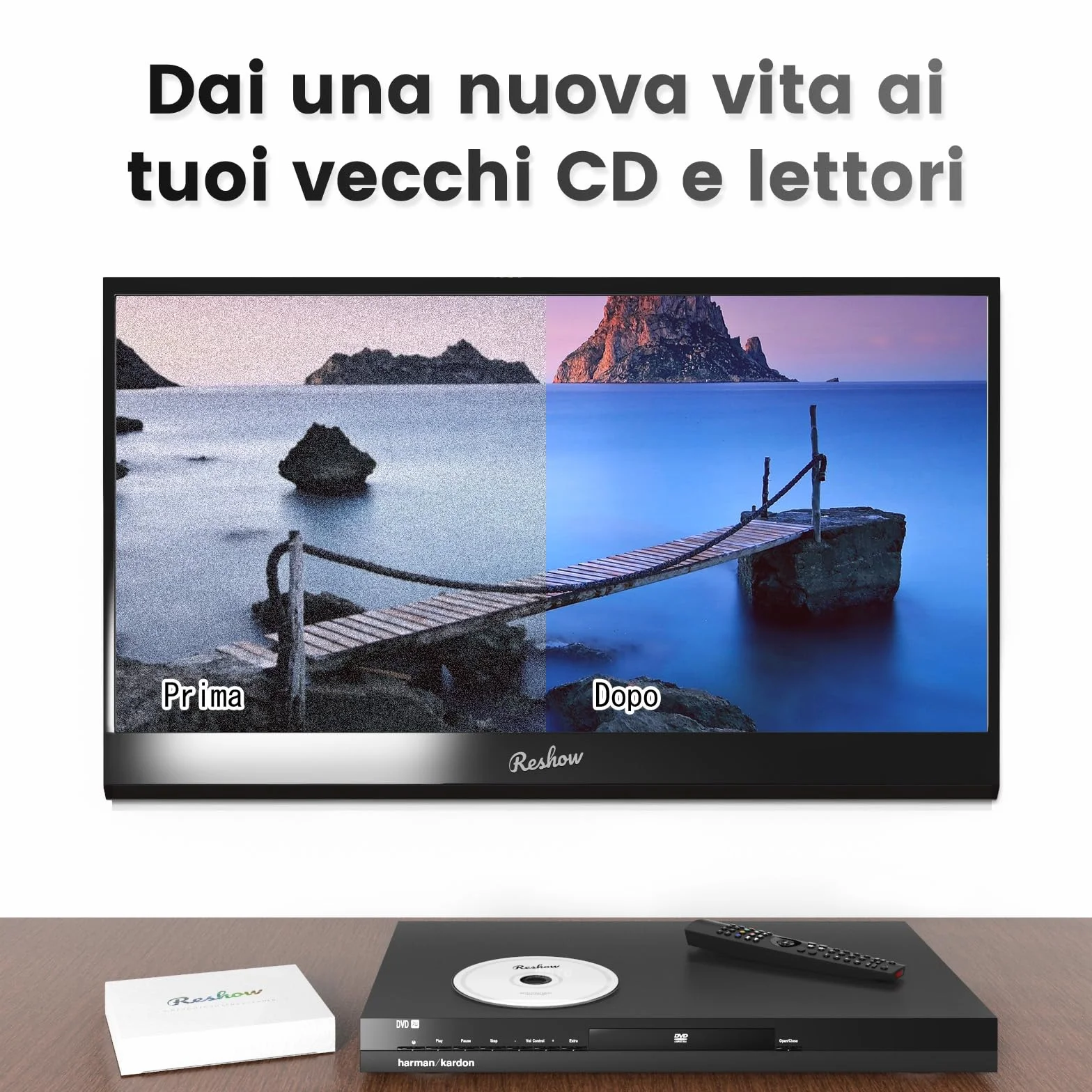 Reshow Kit Pulizia Lenti Laser per Lettore DVD CD - Panno Microfibra, Disco e Soluzione Detergente