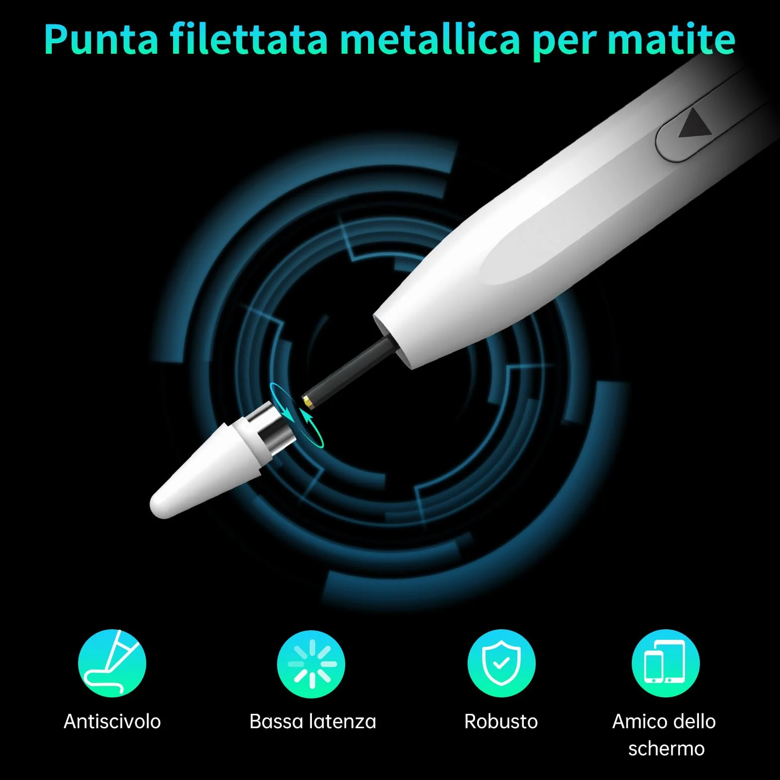 MEKO Dual-System Penna per Tablet, Compatibile con iPad Pro/Air/Mini, Samsung, Xiaomi, iPhone, Switch, Ricarica Rapida (Bianco)