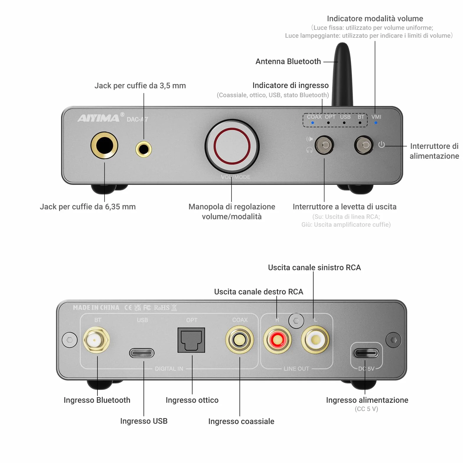 AIYIMA DAC A7 Bluetooth 5.4 Amplificatore decodificante per cuffie HiFi ES9038Q2M 24 bit 192 kHz USB ottico coassiale