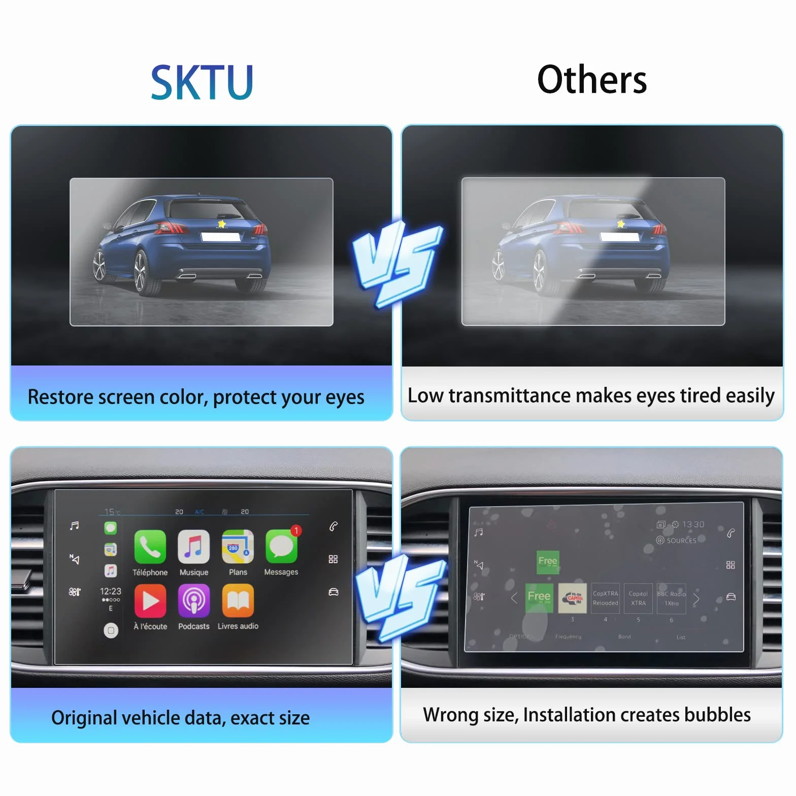 SKTU Pellicola Protettiva 9.7 Pollici PET Trasparente per Peugeot 308 SW 308 GTI GPS Navigation