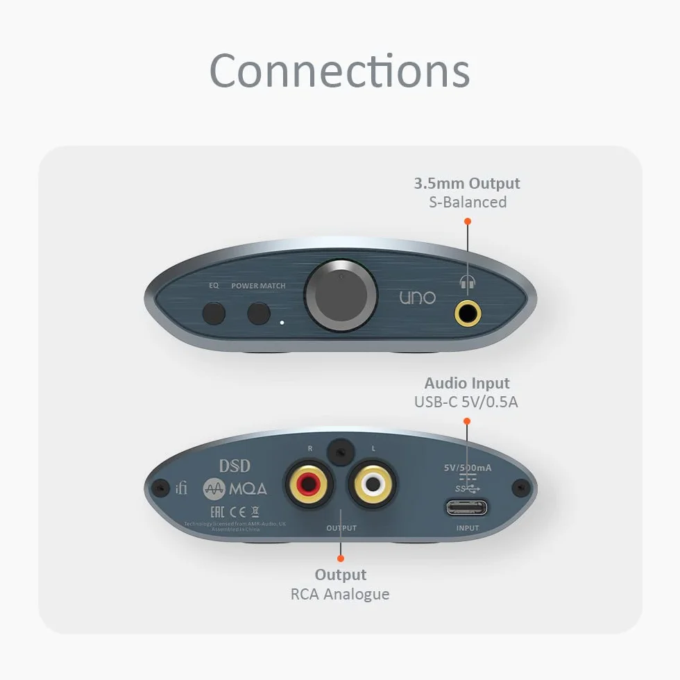 iFi uno DAC e AMP per cuffie USB-C 32-bit/384kHz DSD256 MQA Windows MAC Smart Device Altoparlanti attivi