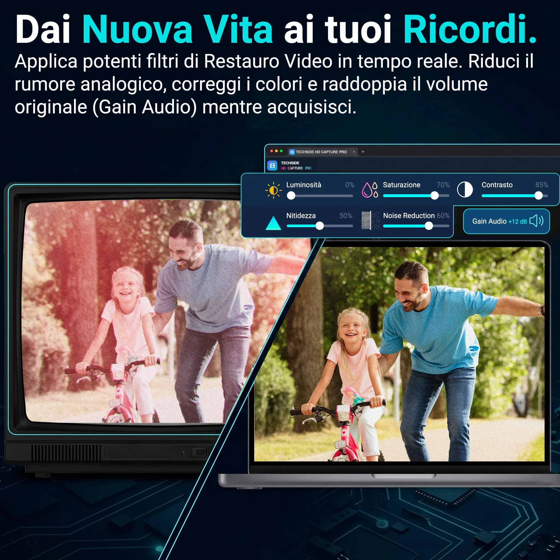 TechSide Video Grabber 2025: Convertitore VHS in Digitale USB 2.0 con SCART e RCA per Videoregistratore, Hi8, Mini DV – Scheda Acquisizione Video MP4