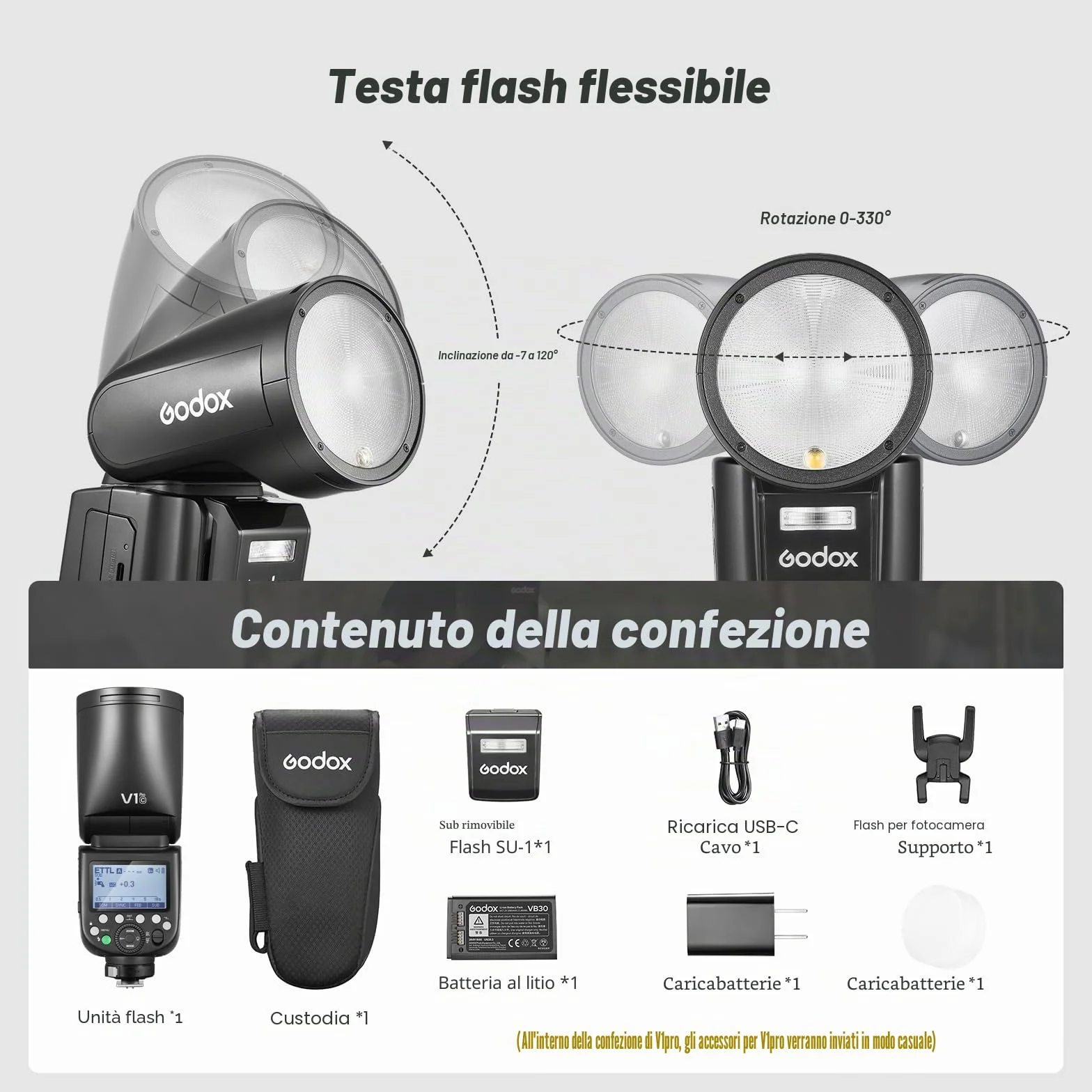 GODOX V1 PRO C Speedlight 76Ws TTL 1/8000 HSS Wireless 2,4G Flash Testa Tonda Canon