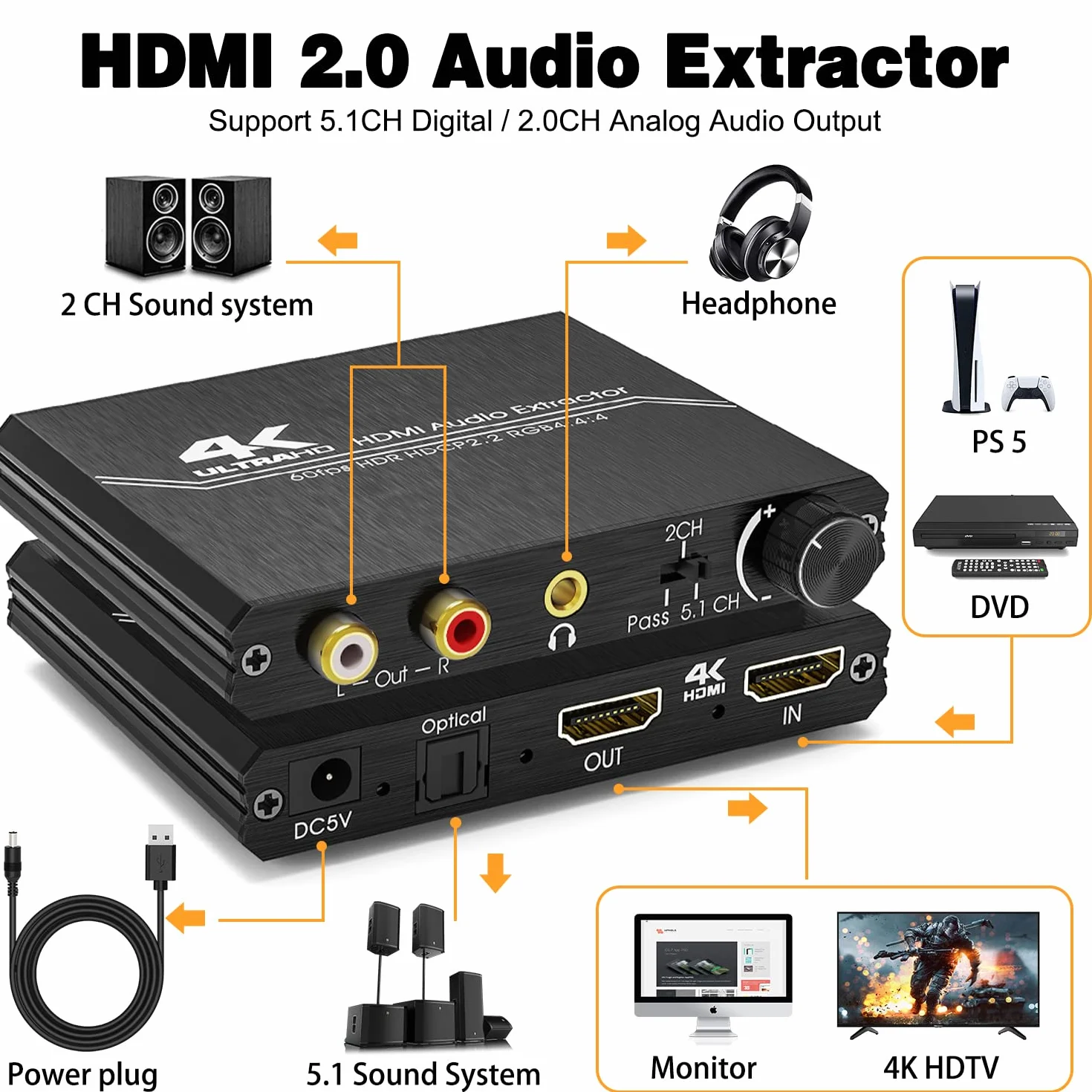 Tendak Splitter HDMI 2.0 4K Audio Extractor Spdif Toslink 3,5 mm AUX RCA L/R Converter Volume Control HDCP 2.2 HDR 3D