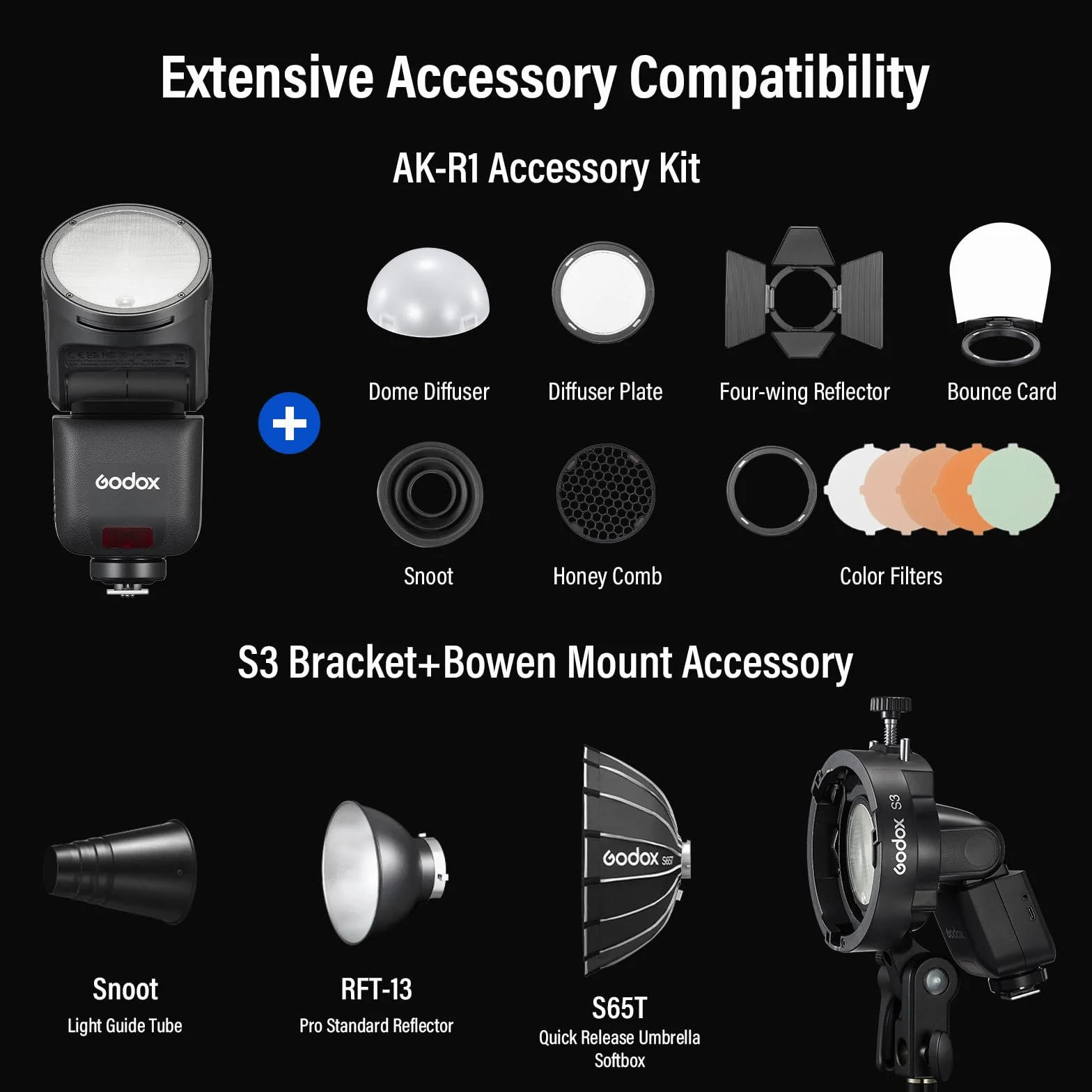 Godox V1 Mid C Flash Speedlite 55Ws TTL testa rotonda per Canon