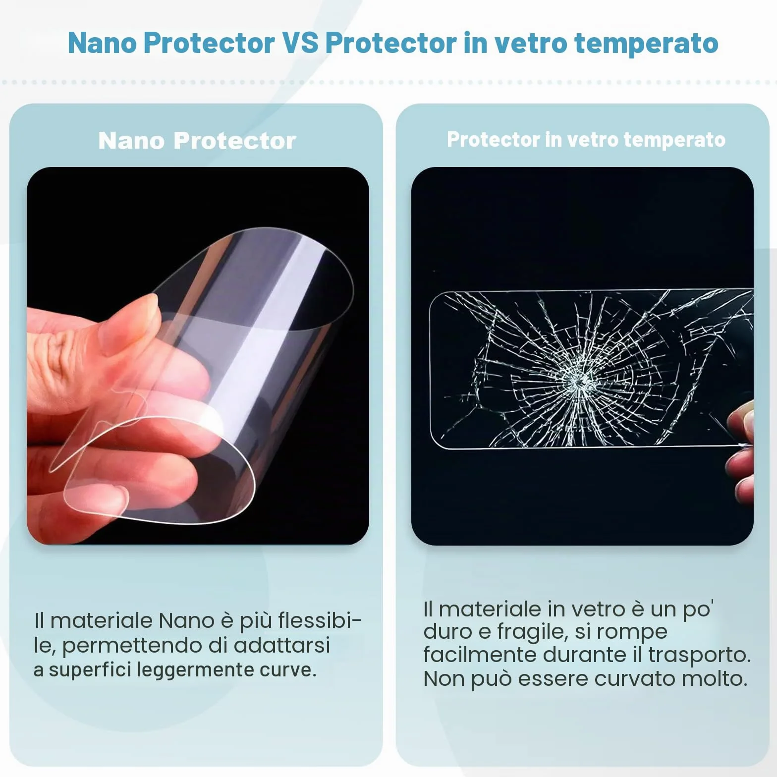 Pellicola Protettiva Navigatore Jeep Avenger 2023-2026 10,25 pollici Antigraffio GPS Proteggi Schermo [2 pezzi]