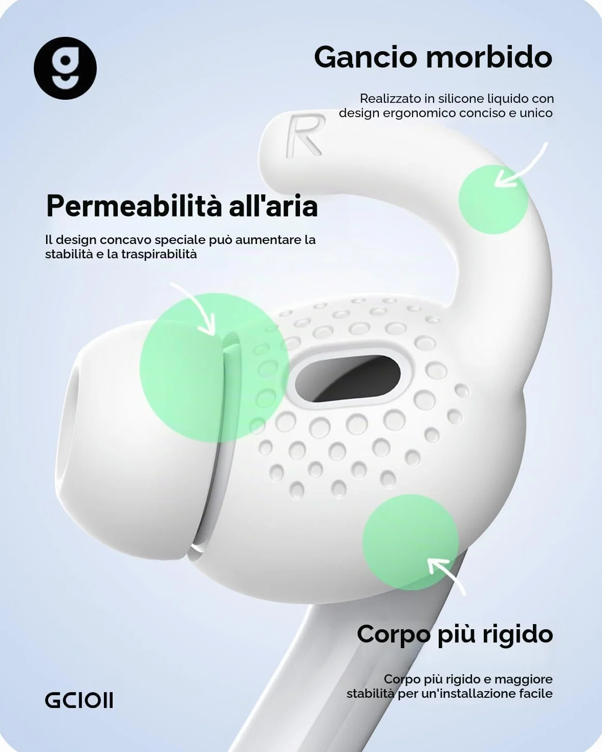 3 paia Ganci per orecchie compatibili con Airpods Pro 2 auricolari antiscivolo gommini accessori Custodia Porta
