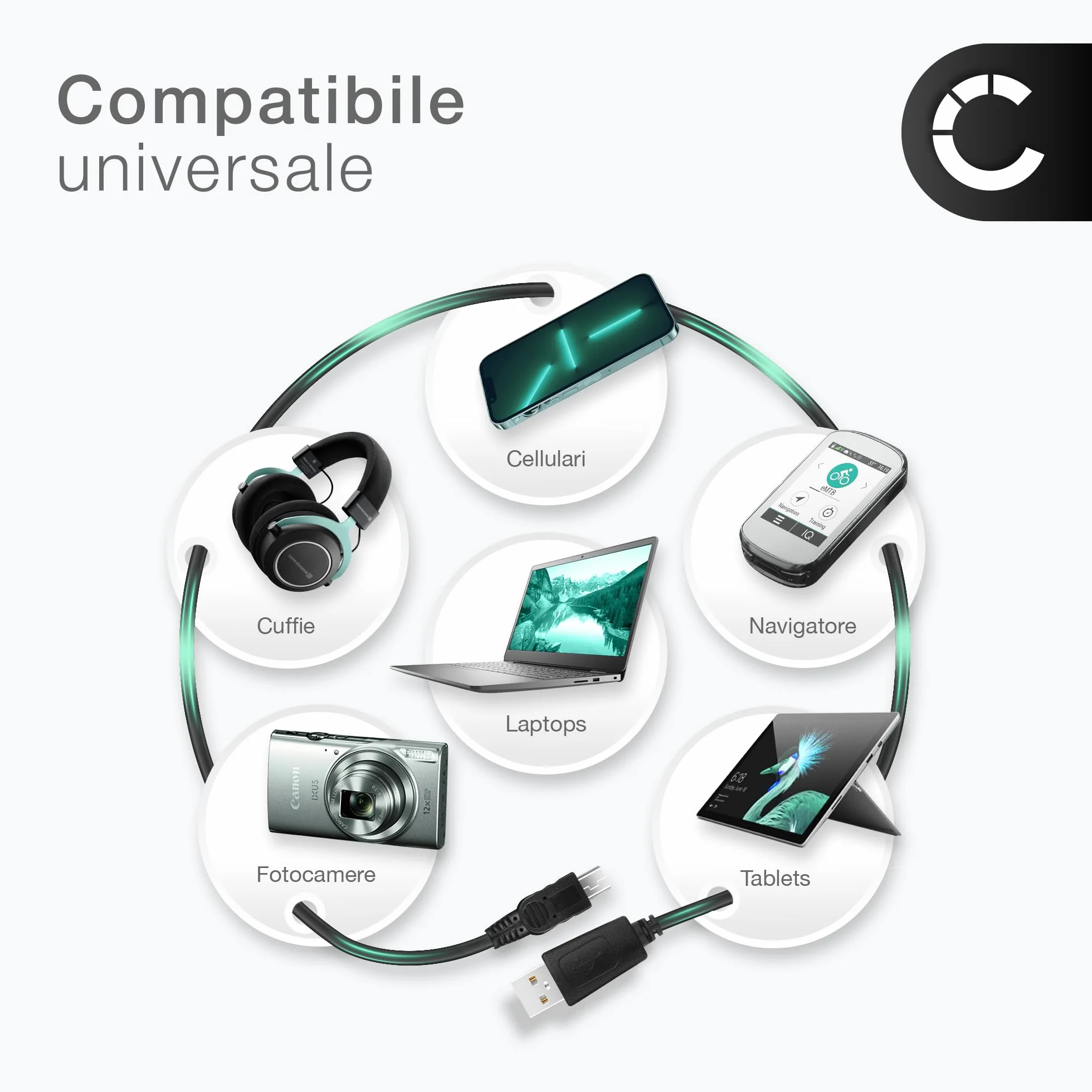 CELLONIC Cavo USB 2.0 compatibile con Garmin Edge, Drive, Nüvi, eTrex, GPSMAP ricarica 1A 1m nero