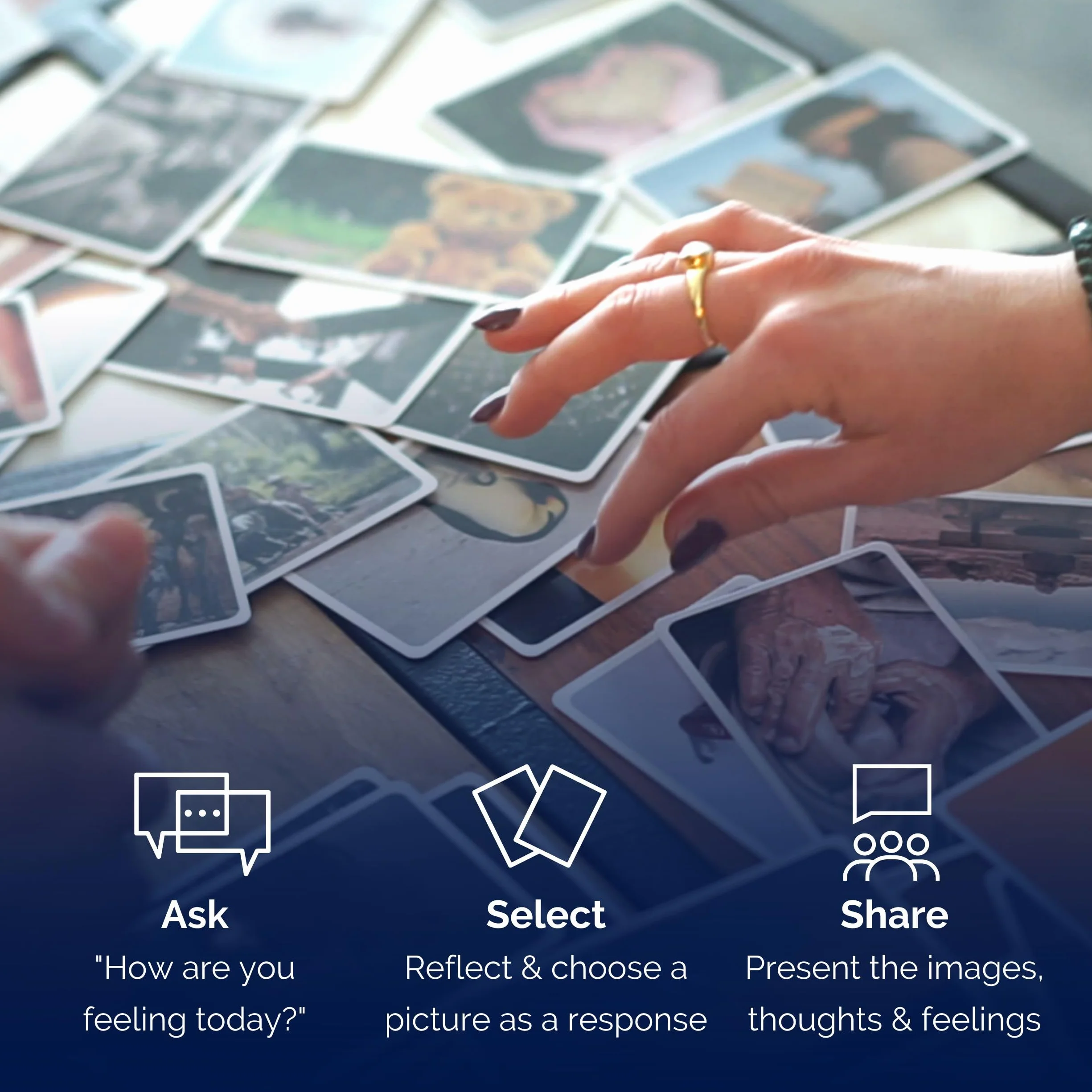 Carte di coaching Originale 52 carte per coaching e terapia