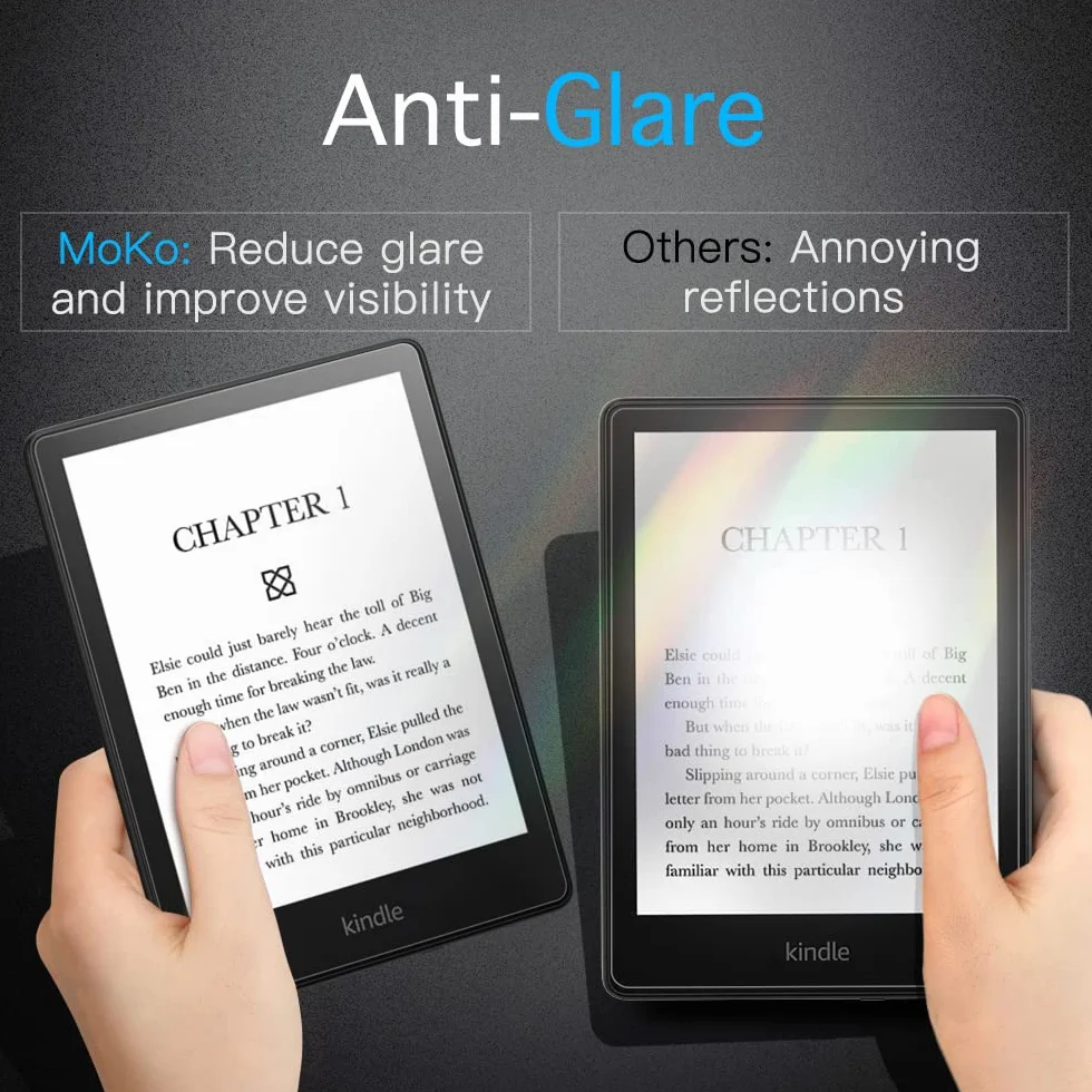 MoKo Pellicola Protettiva PET per Kindle Paperwhite 11ª Gen 2021, Schermo 6,8", 2 Pezzi, Anti Riflesso HD Smerigliato