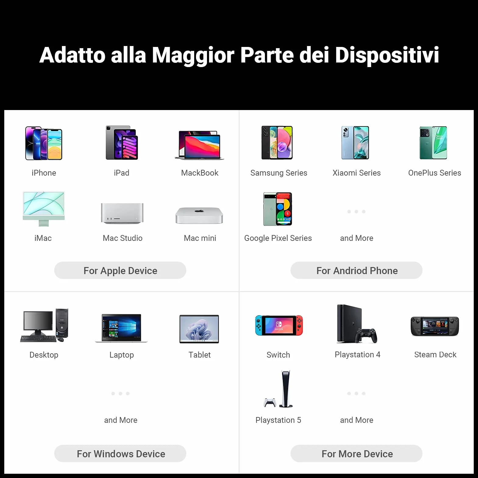Fosi Audio DS1 DAC Amplificatore Cuffie USB C Hi-Res 32bit/768kHz Uscite Doppie 4,4/3,5mm 16-300Ω Portatile ESS ES9038Q2M