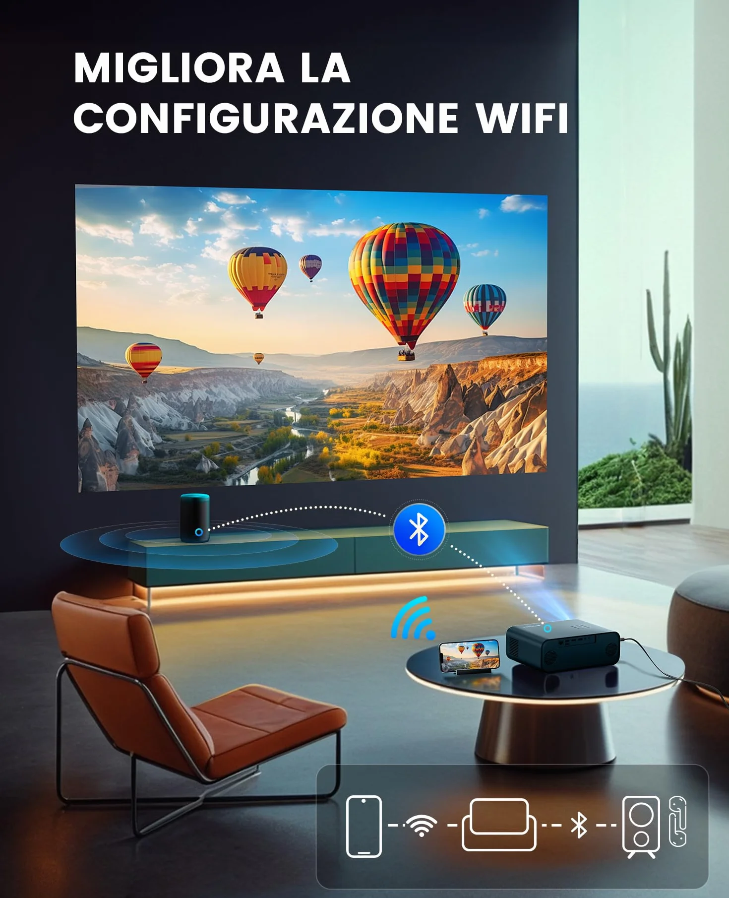 WiMiUS Proiettore Smart 4K Support, Full HD 1080P Nativo, WiFi Bluetooth, Autofocus, Auto Keystone, HDMI ARC, Dolby, Netflix