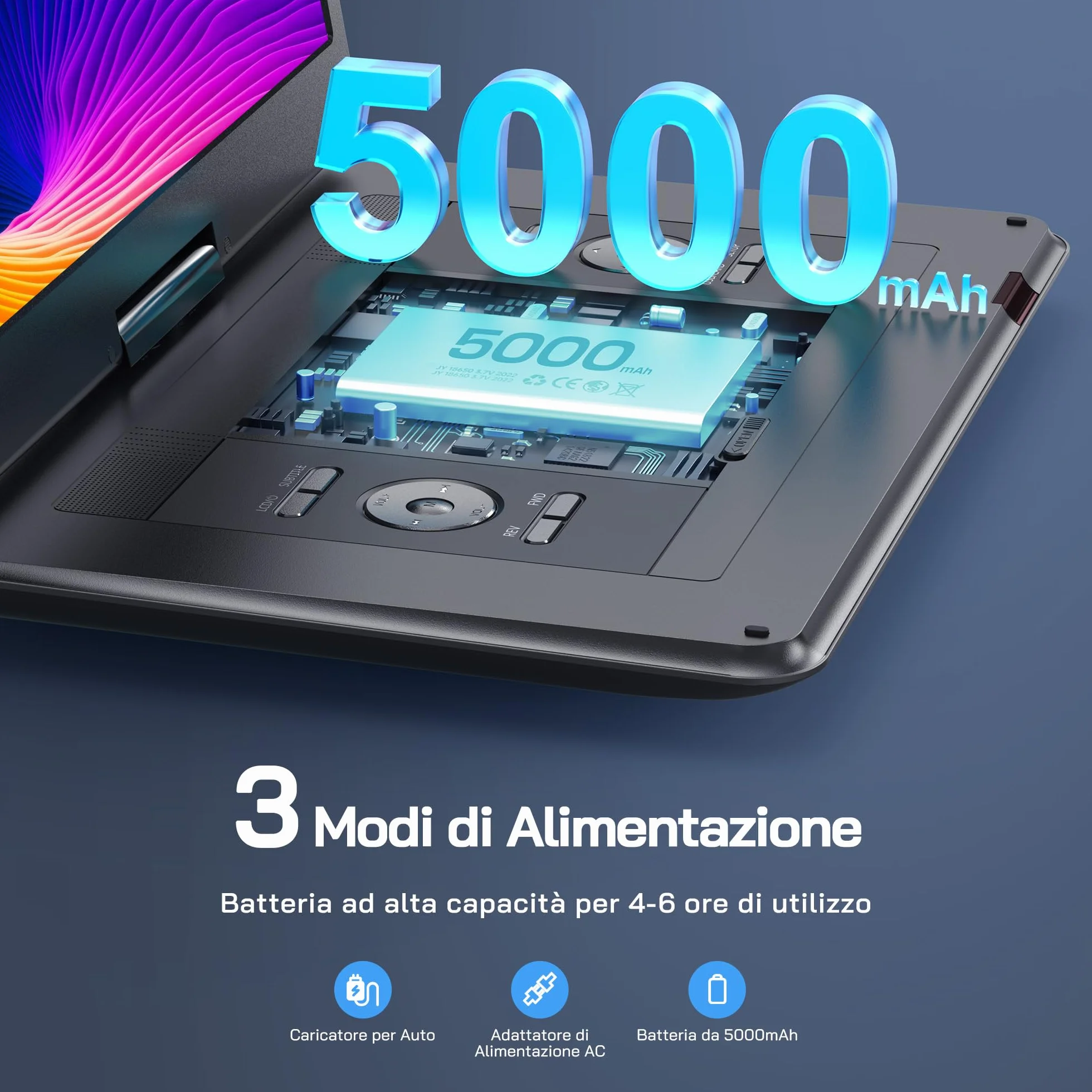 WOLFANG 17,5" Lettore DVD Portatile con 15,6" Display HD, 5000 mAh Batteria, Nessuna Restrizione Regionale