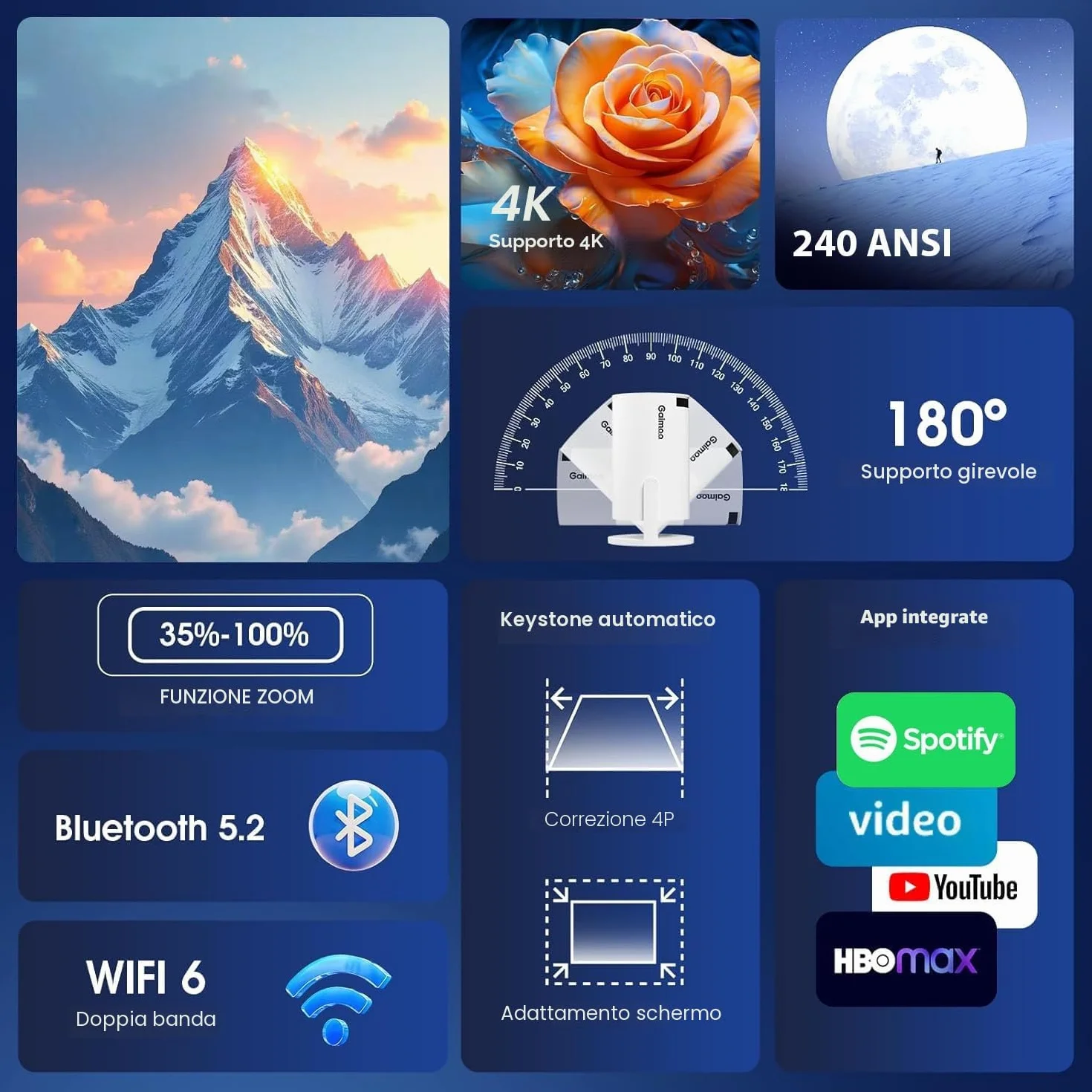 Mini Proiettore 4K 1080P WiFi 6 Bluetooth 5.4 Correzione Automatica Orizzontale Rotabile 180° Portatile HDMI TV Stick Laptop Bianco