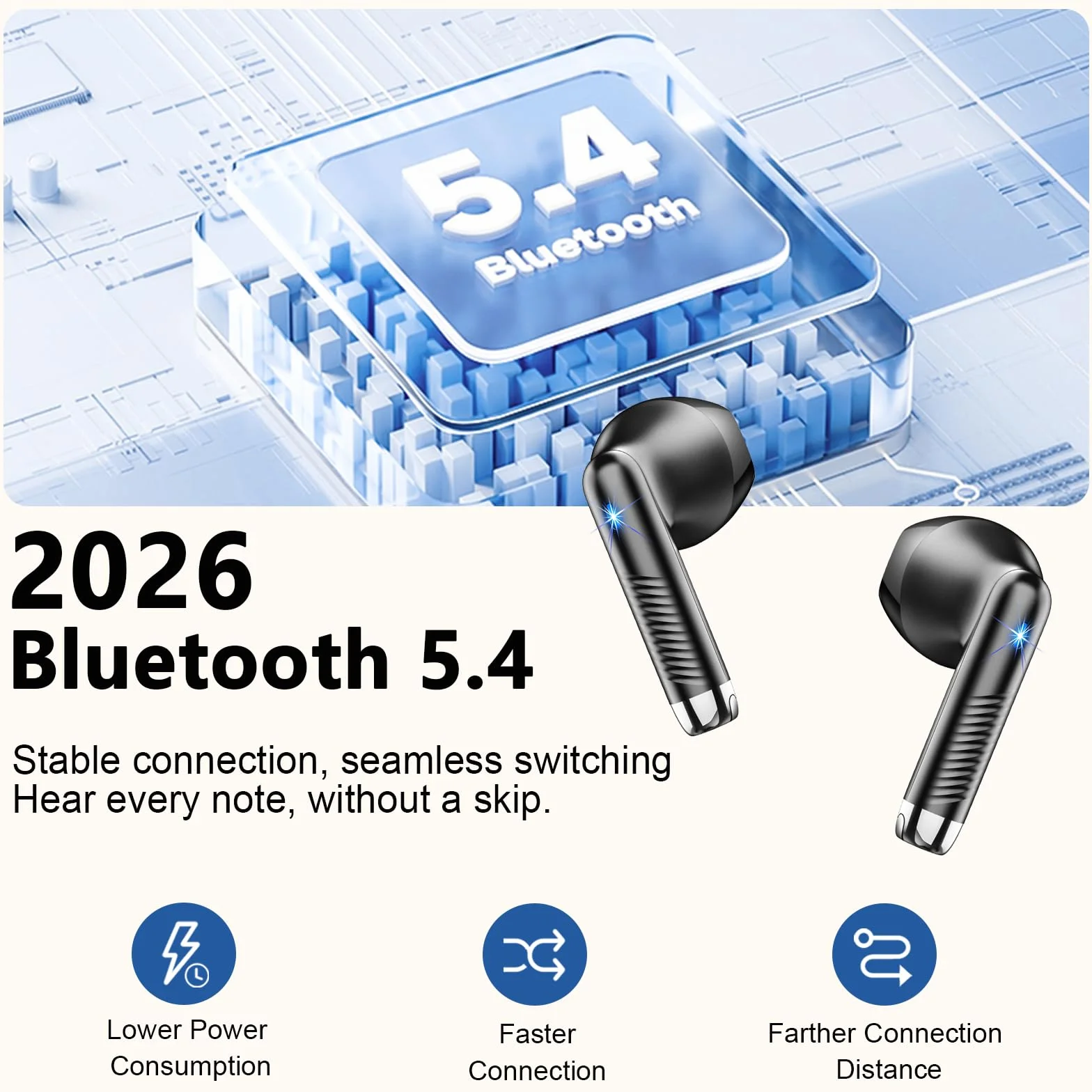Cuffie Bluetooth 5.4, Auricolari Wireless In Ear con 6 ENC Mic, 6D Hifi Stereo, Cancellazione Rumore, IP7 Impermeabili Sport