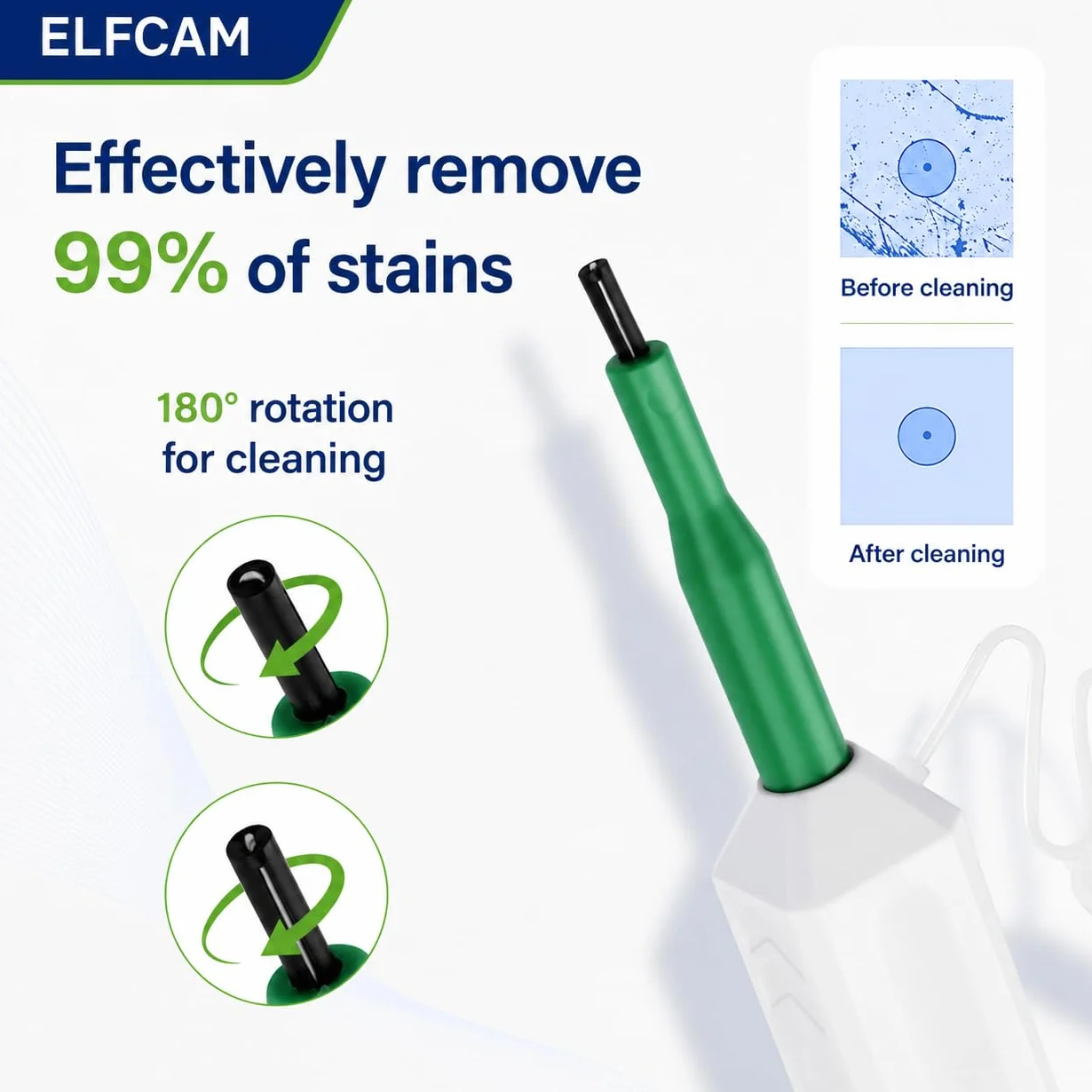 Elfcam Pulitore a Click per Bussole e Connettori a Pannello SC/FC/ST Ferrula 2,5mm Penna Pulizia 800 Pulizie