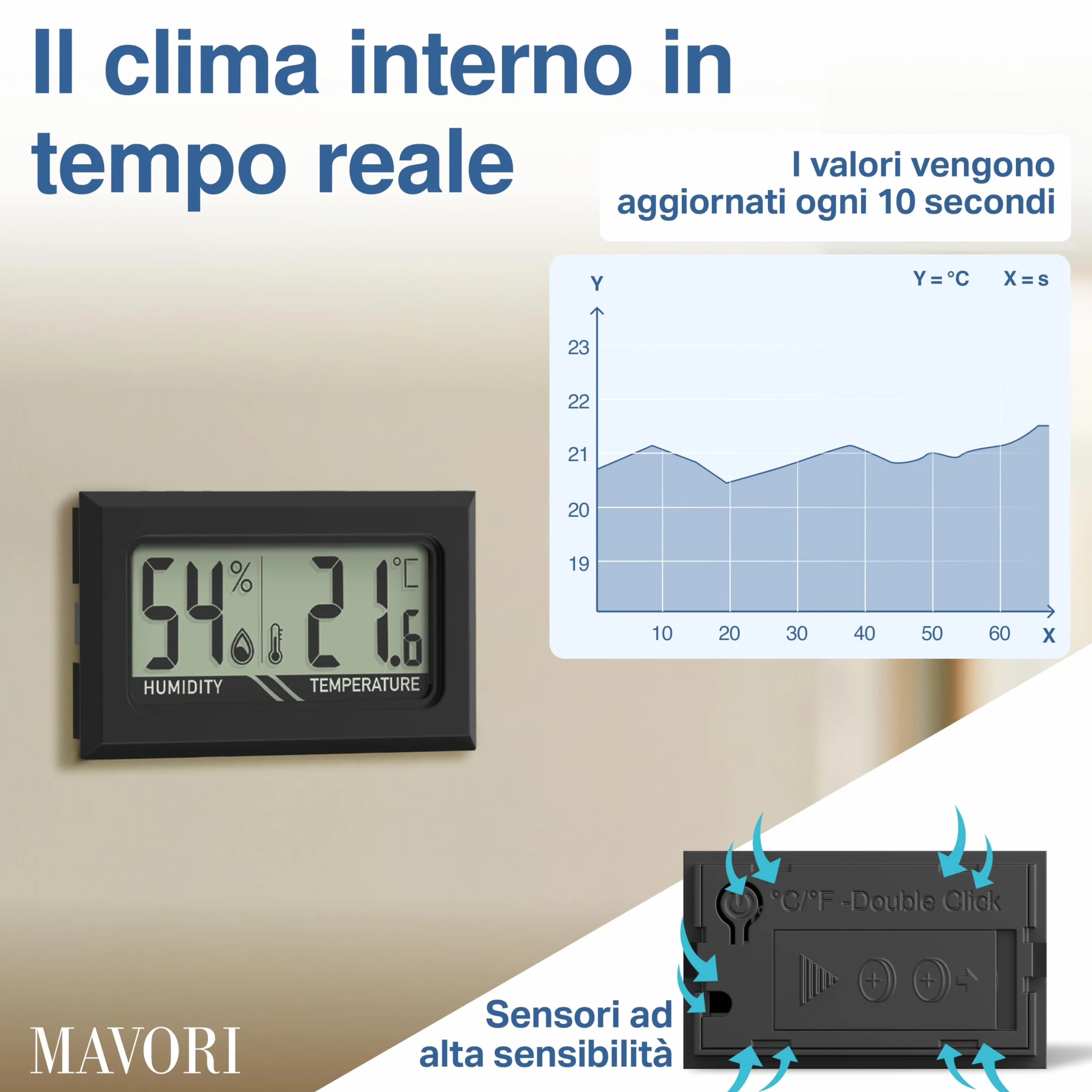 Mini termometro digitale igrometro: Misuratore di umidità interna preciso termometro piccolo temperatura umidità nero