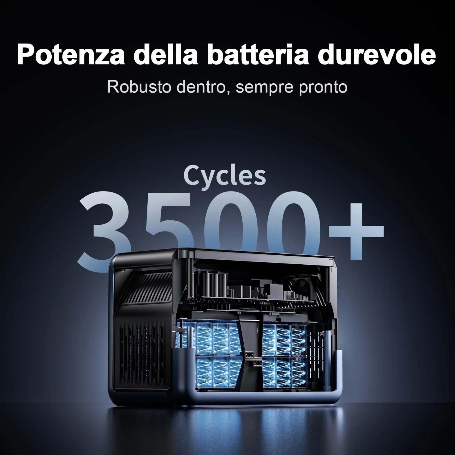 OSCAL Centrale Elettrica Portatile PowerMax 1800SE, LFP Batteria da 1024Wh, 3 Uscite CA 1800W (3600W Picco), Ideale per Campeggio, Viaggi, Interruzioni di Corrente