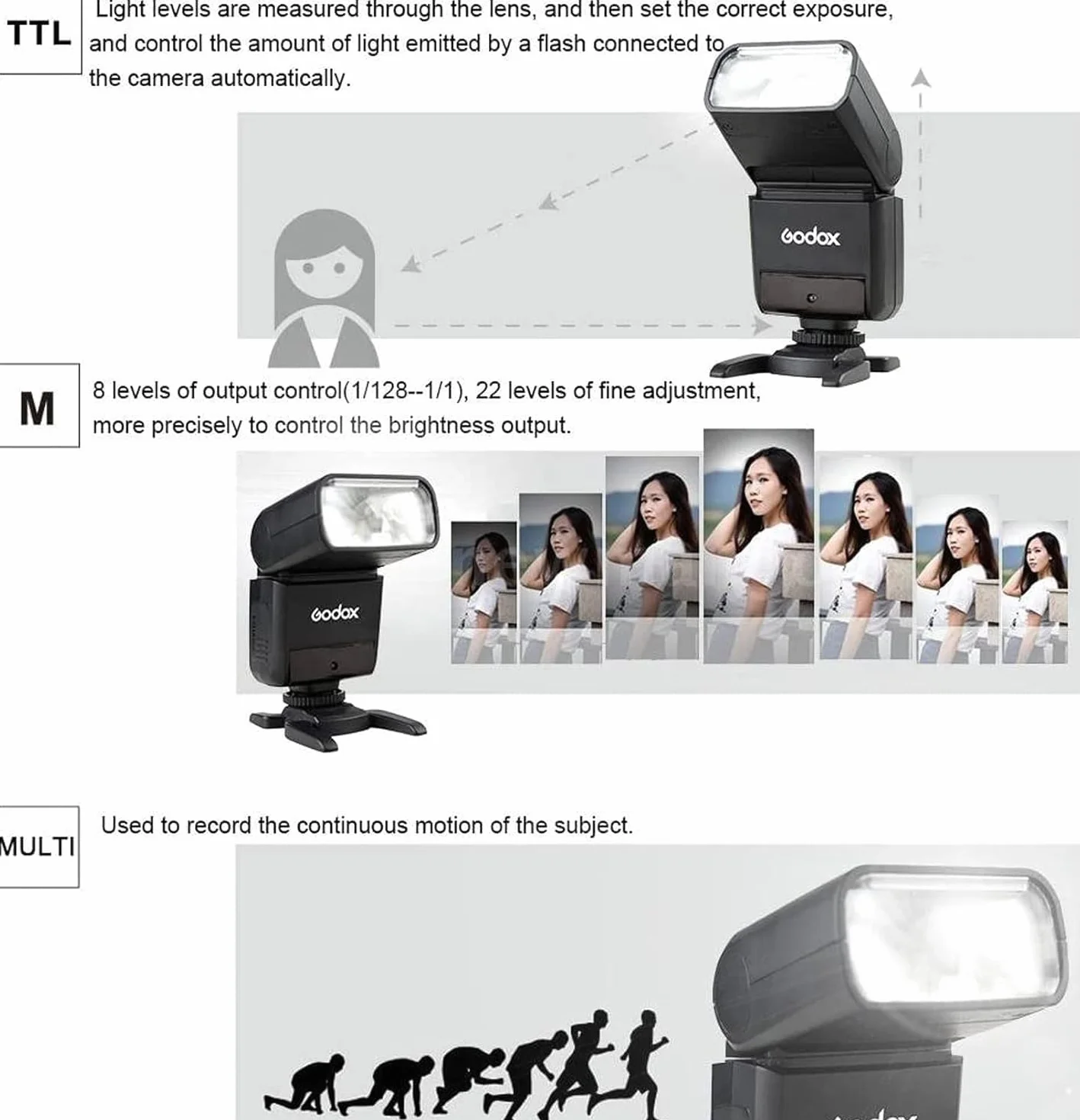 Godox TT350S 2.4G TTL Flash Speedlite Sony