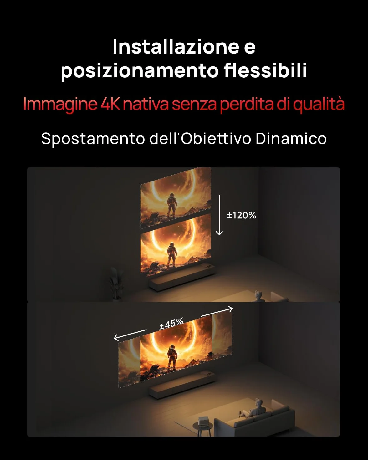 XGIMI HORIZON 20 Pro Proiettore Laser Triplo RGB 4K 4100 Lumen ISO Google TV Netflix Ufficiale Zoom Ottico Lens Shift IMAX Enhanced Dolby Vision Contrasto 20000:1 Schermo 300"