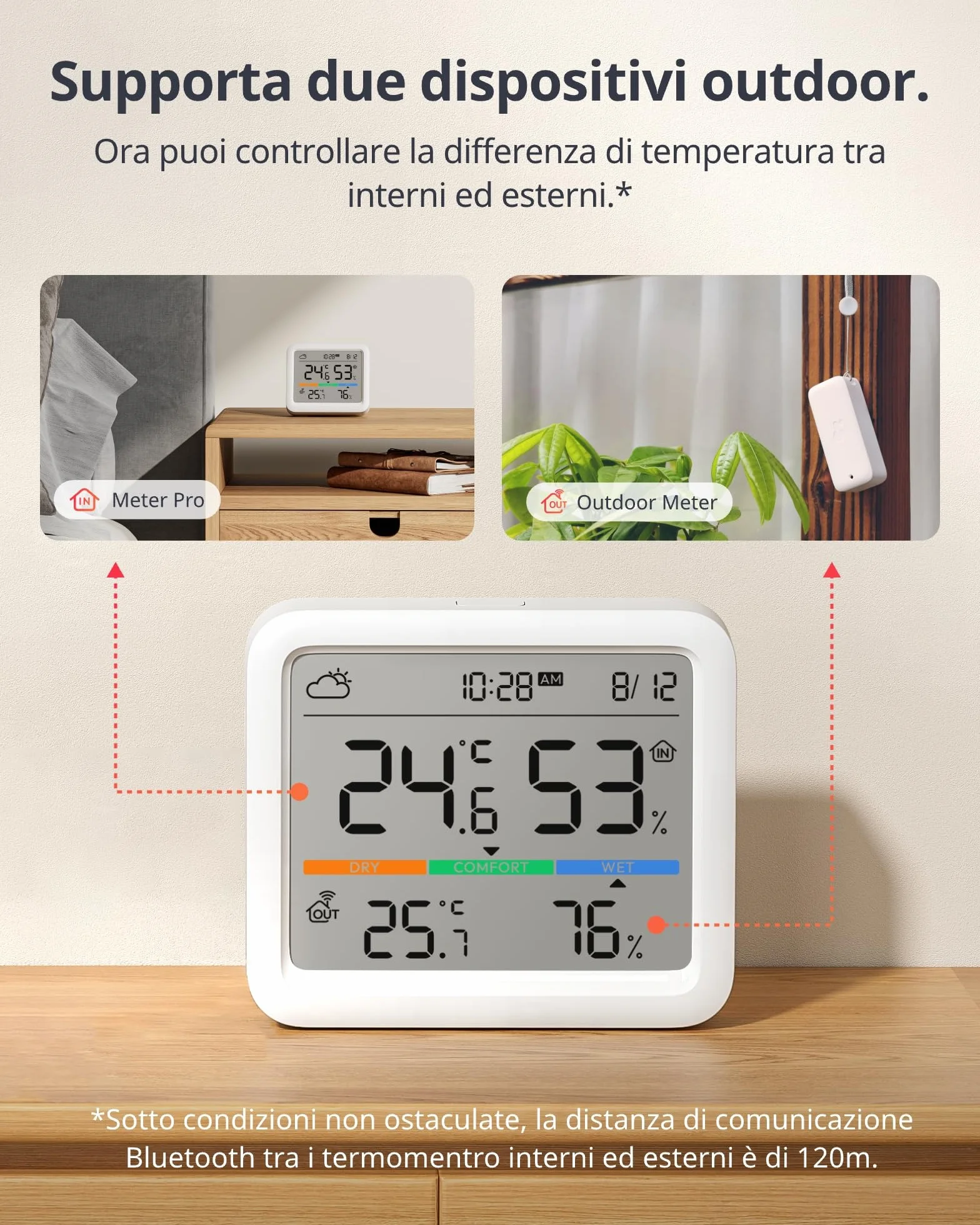 SwitchBot Stazione Meteo WiFi, Termometro Igrometro con Previsione del Tempo, Raggio Bluetooth 120m