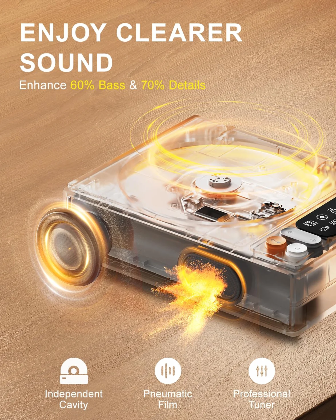 Lettore CD Portatile Leapwell Bluetooth Altoparlanti HiFi Interni Retrò Audio Compatto Ricaricabile Schermo LCD Radio Cuffie AUX USB Ottico Bianco