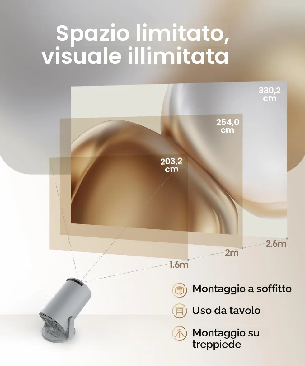 Magcubic Mini Proiettore Portatile 4K 200 ANSI WiFi 6 BT 5.4 Android 14.0
