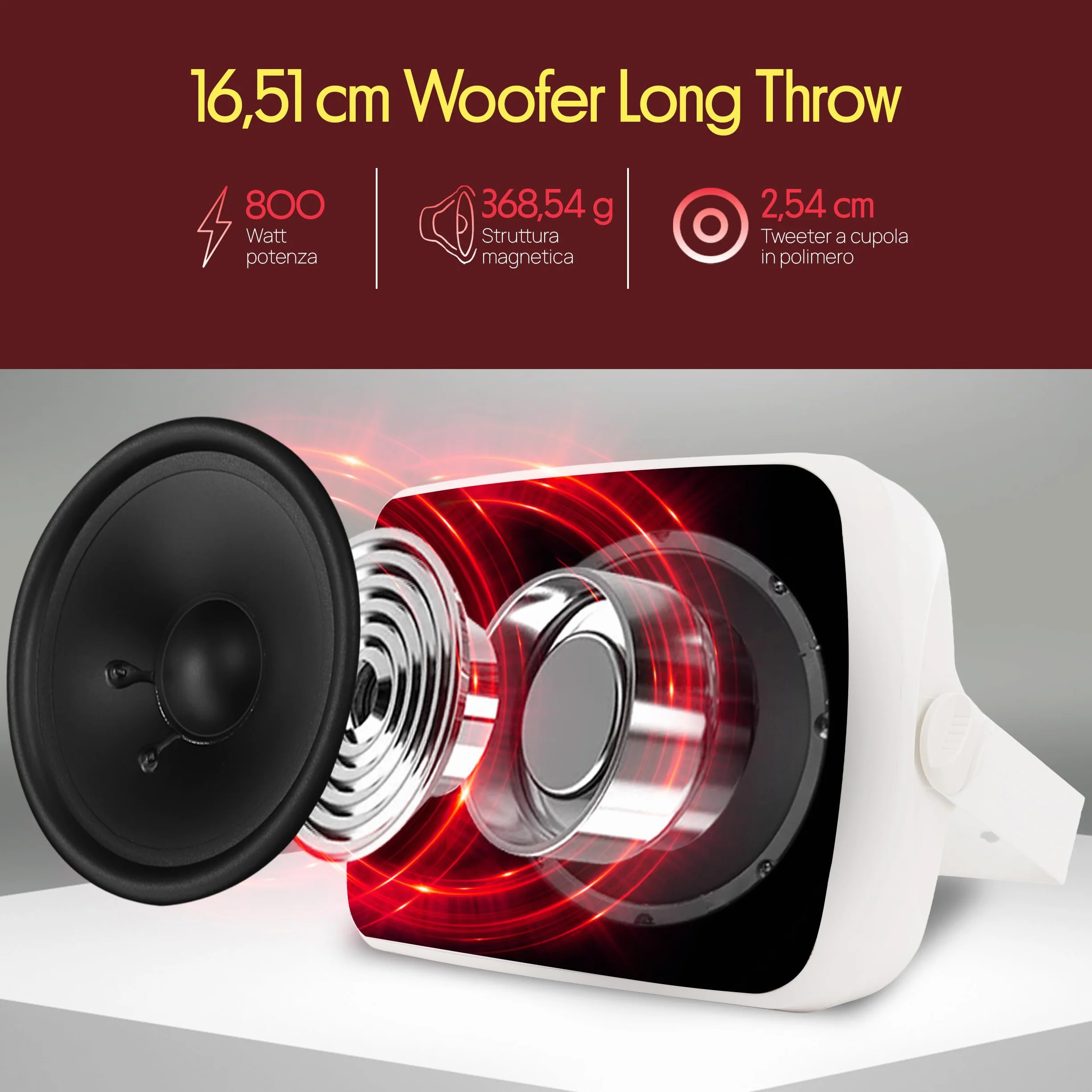 Pyle Cassa Bluetooth Speaker 2 Vie 16,5 cm 800 Watt Impermeabile Bianco