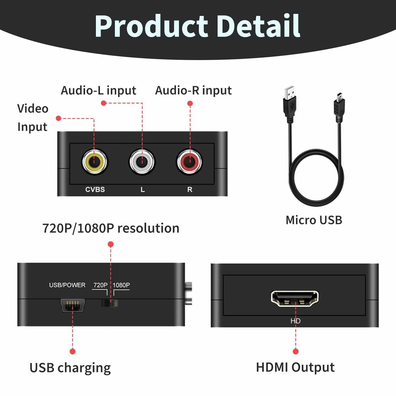 Convertitore RCA a HDMI 1080P Adattatore AV Audio Video Composito per TV Monitor PS3 PS4 Xbox