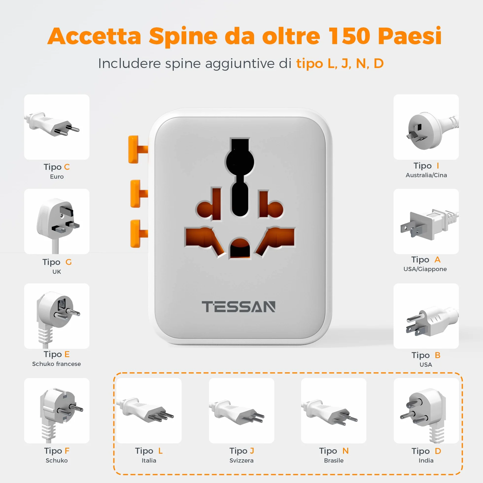 TESSAN Adattatore Universale da Viaggio con 2 USB C e 2 USB A, Presa per Spina Internazionale