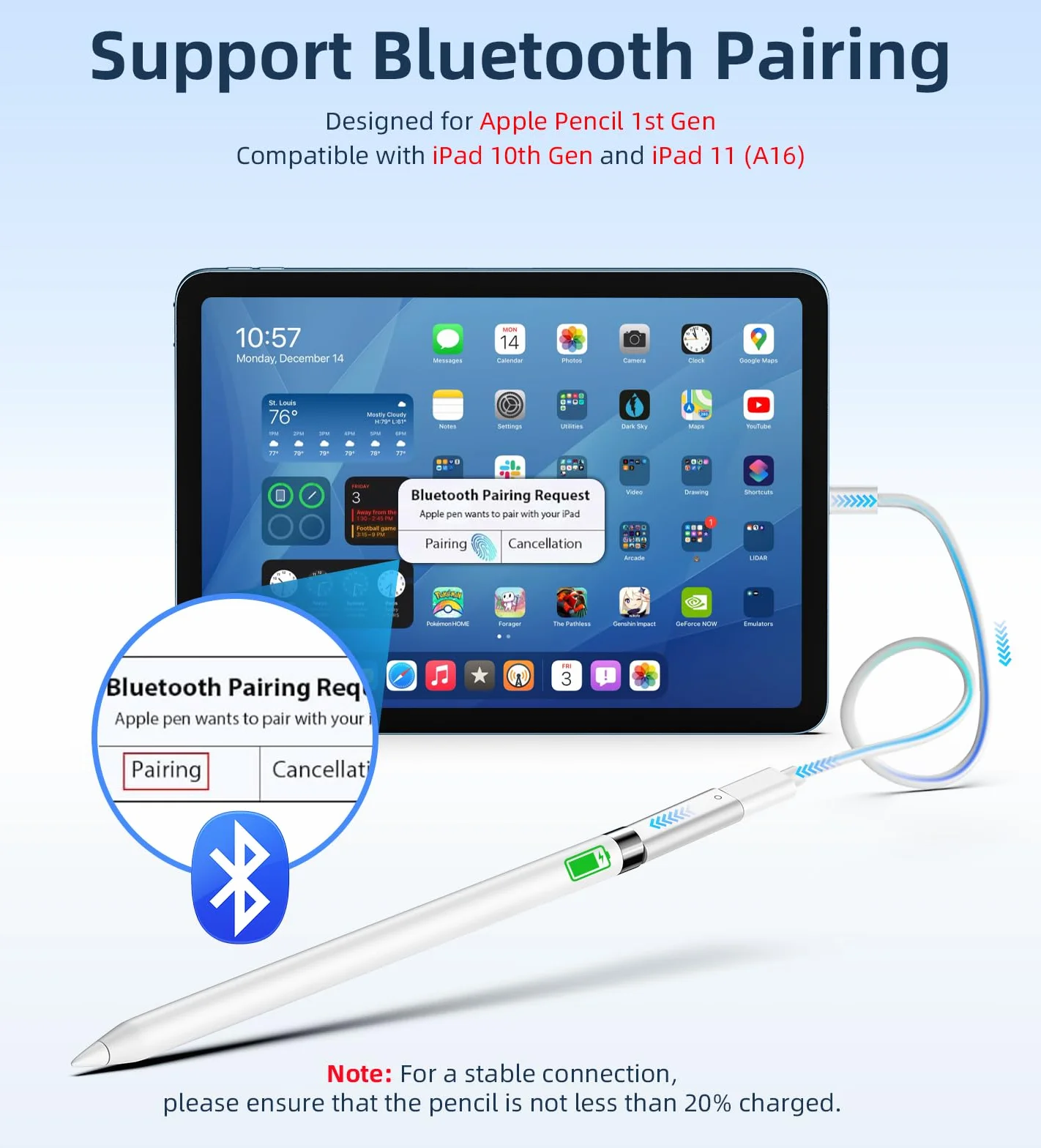 TiMOVO Adattatore Caricatore USB C per Apple Pencil 1a Generazione, Connettore da Lighting a USB C, Bianco