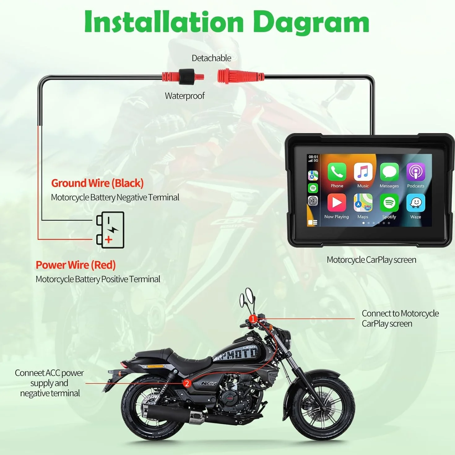 Euakee 5 Pollici Impermeabile Touch Screen Moto Car-play & Android Auto Navigatione GPS Wireless 1000 Nit