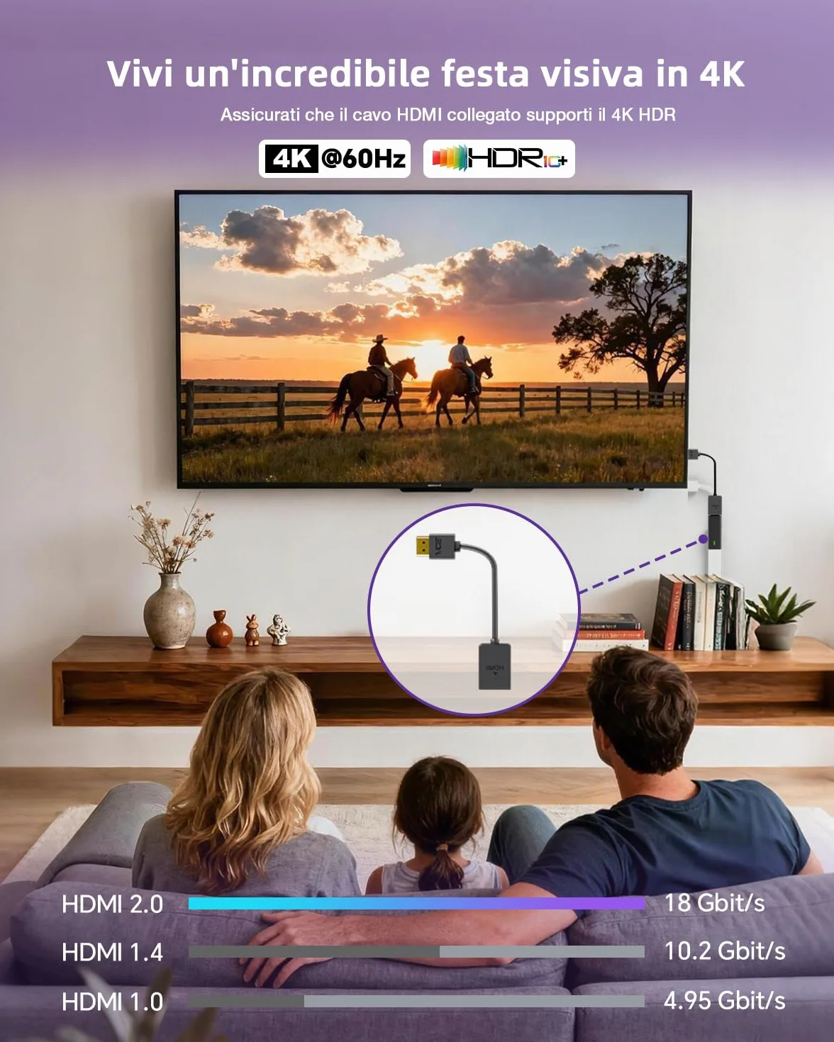 Prolunga HDMI Maschio-Femmina Alta Velocità 14 cm Cavo Corto Adattatore 4K per TV Stick Dispositivi HDMI