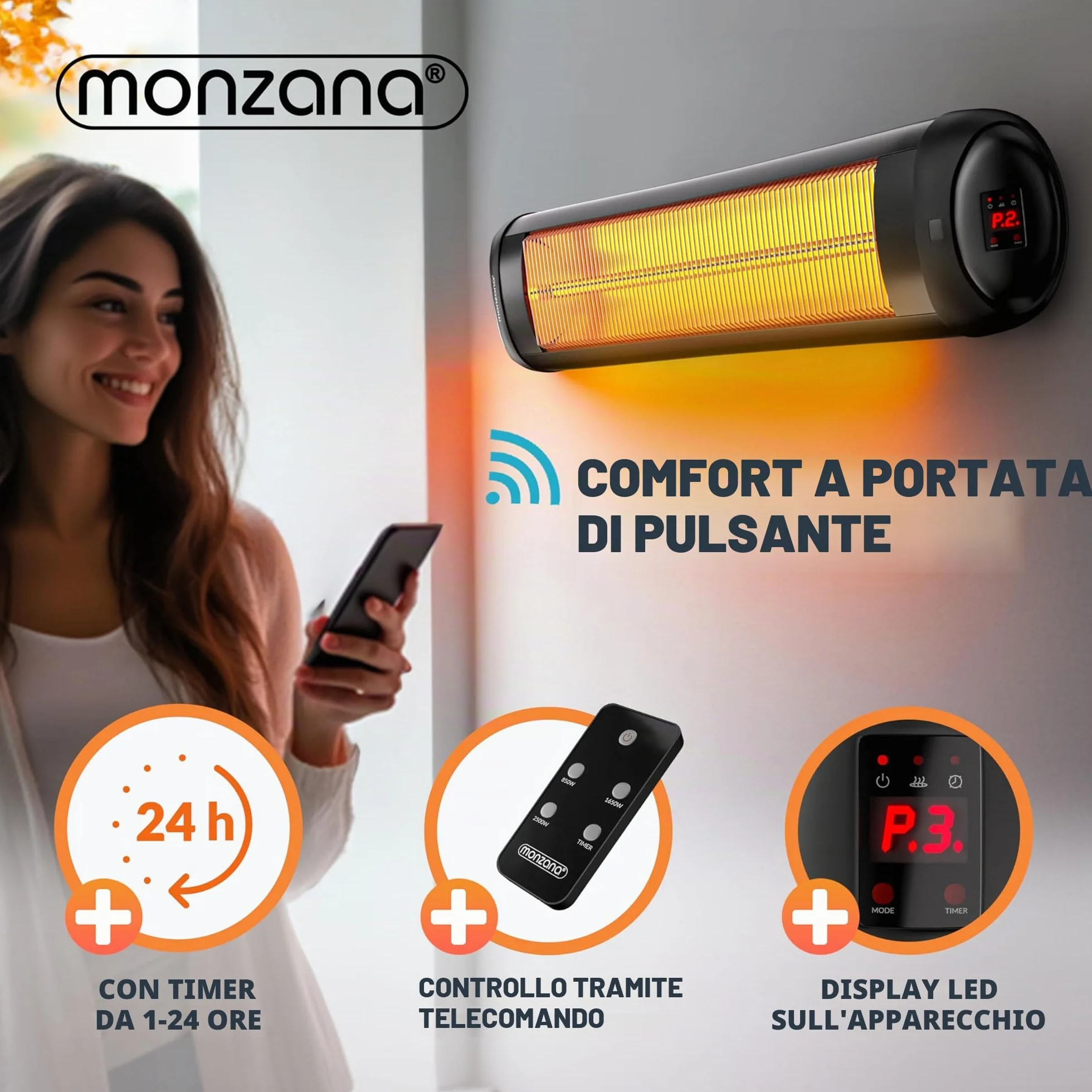 Monzana Stufa a Infrarossi 2500W a Parete 3 Livelli Calore Inclinabile 90° Telecomando Timer 24h