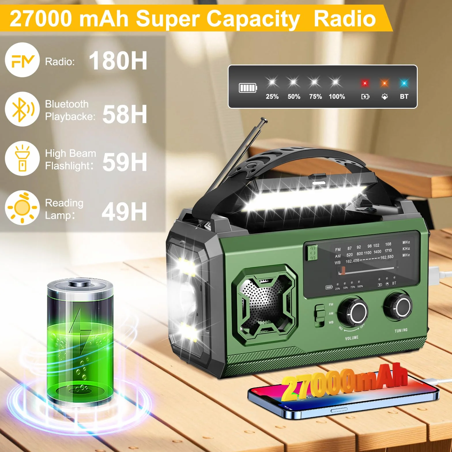 Radio Manovella 27000 mAh AM/FM Portatile Solare Emergenza Bluetooth Power Bank