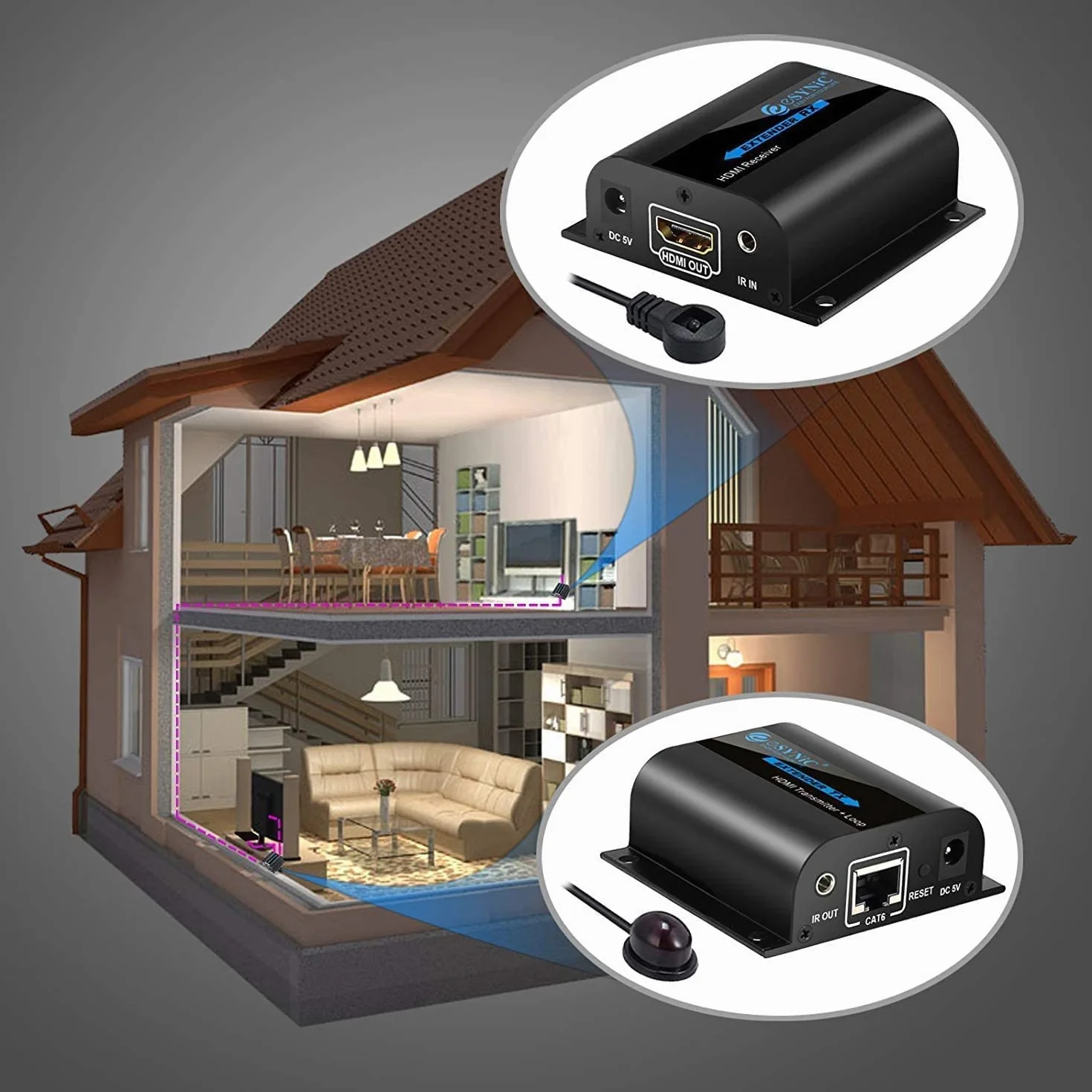 eSynic Extender HDMI 60m 1080P Ethernet IR Nero per Sky HD Box Laptop PC PS4