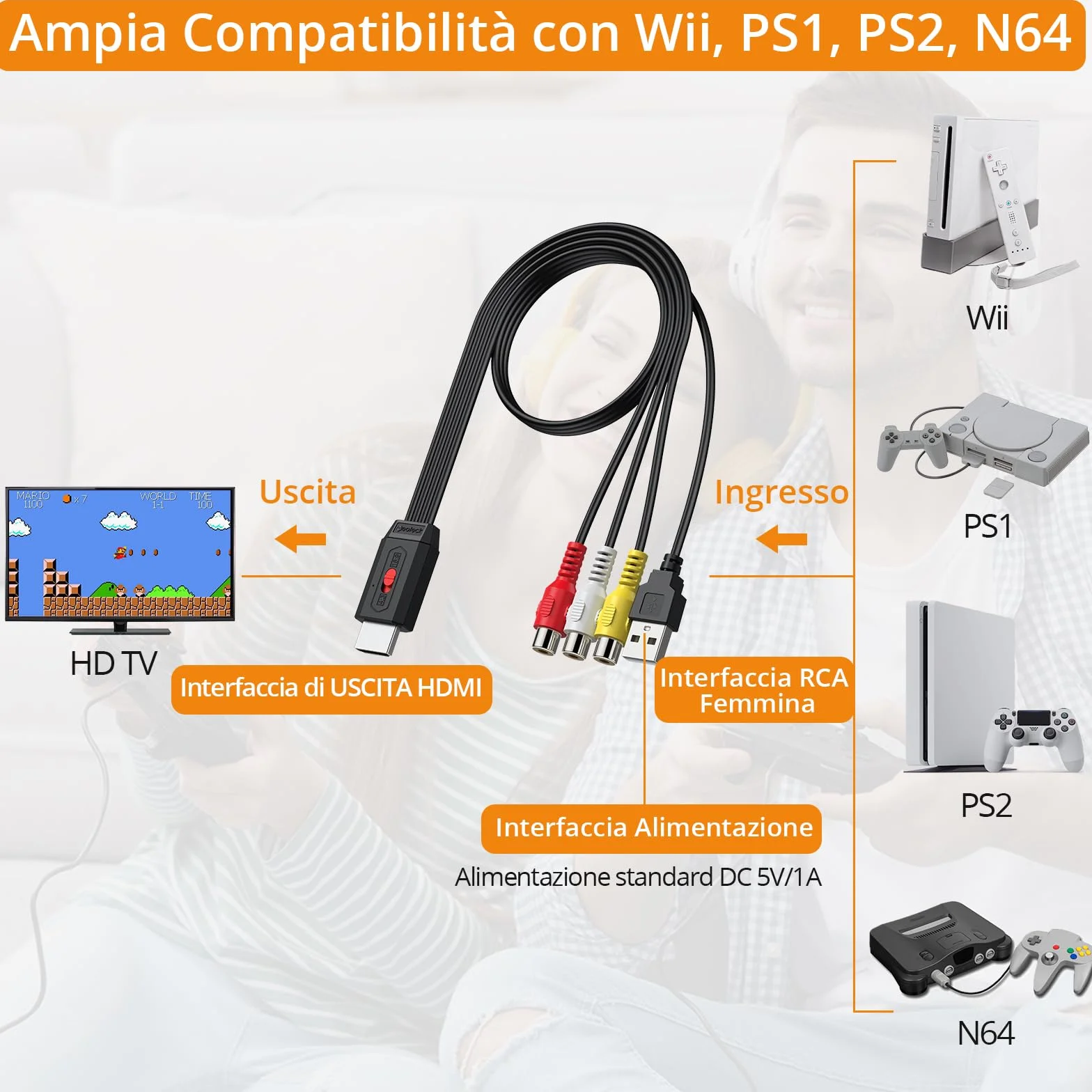 Neoteck Convertitore RCA a HDMI 20 cm per Wii PS2 N64